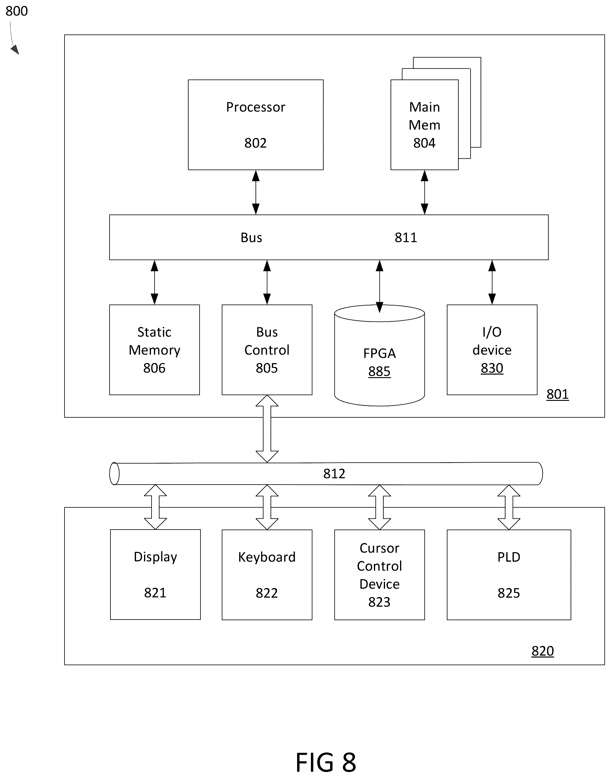 Patent US12147685 Figure 8 – Methods and apparatus for providing a low-power memory block using a pair of nvm cells