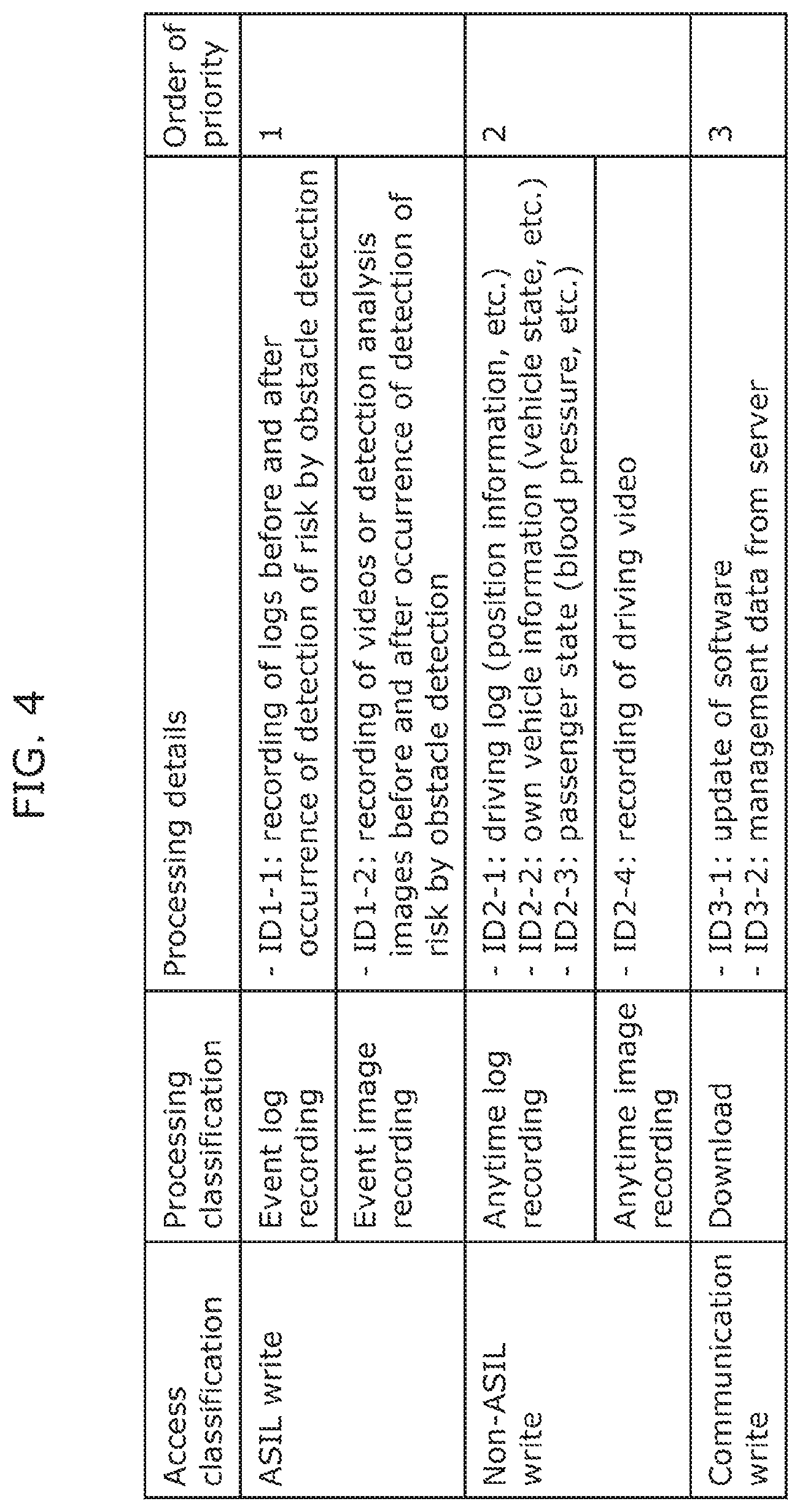 Patent US12147686 Figure 4 – Data storage system