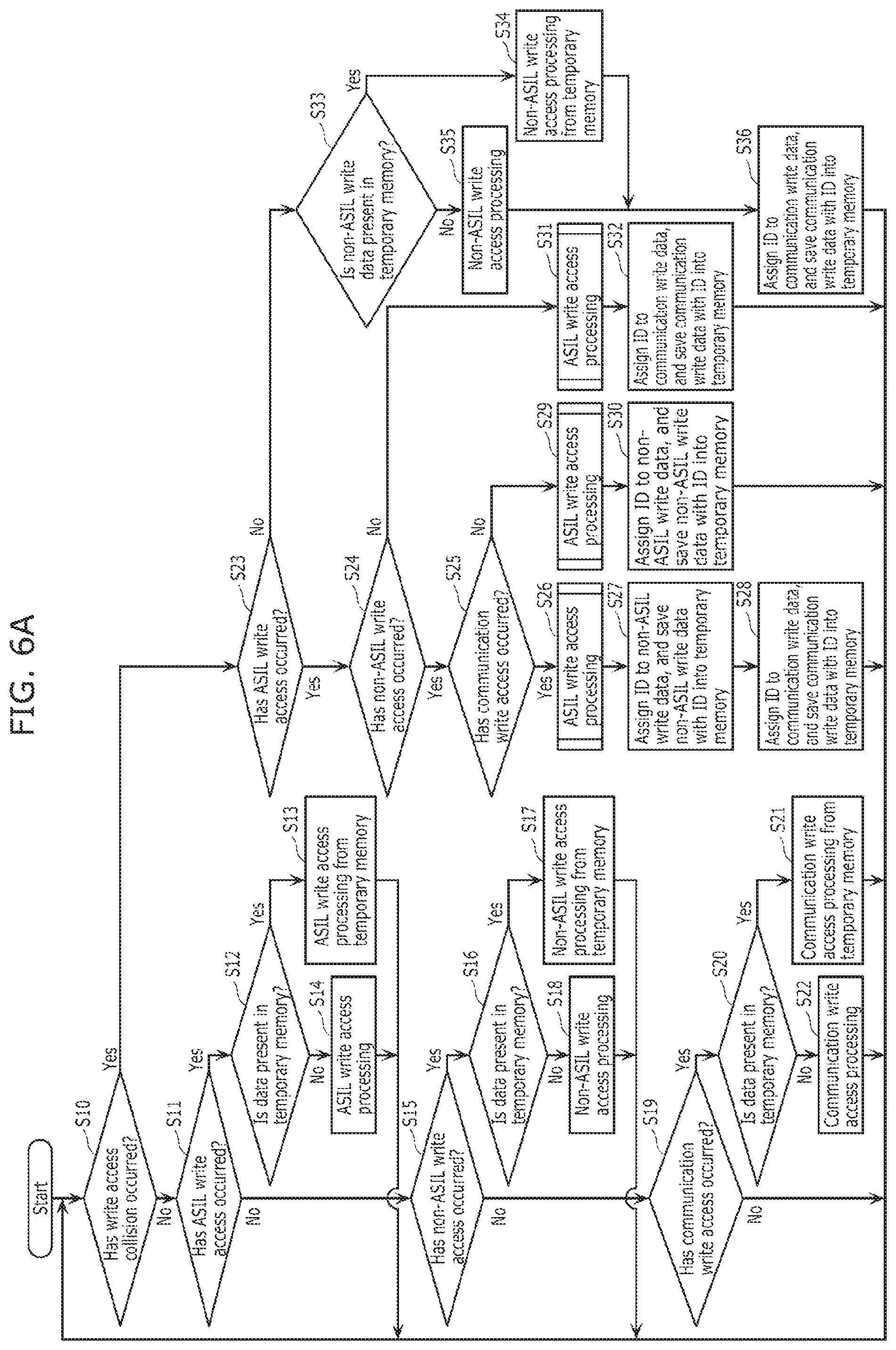 Patent US12147686 Figure 6 – Data storage system