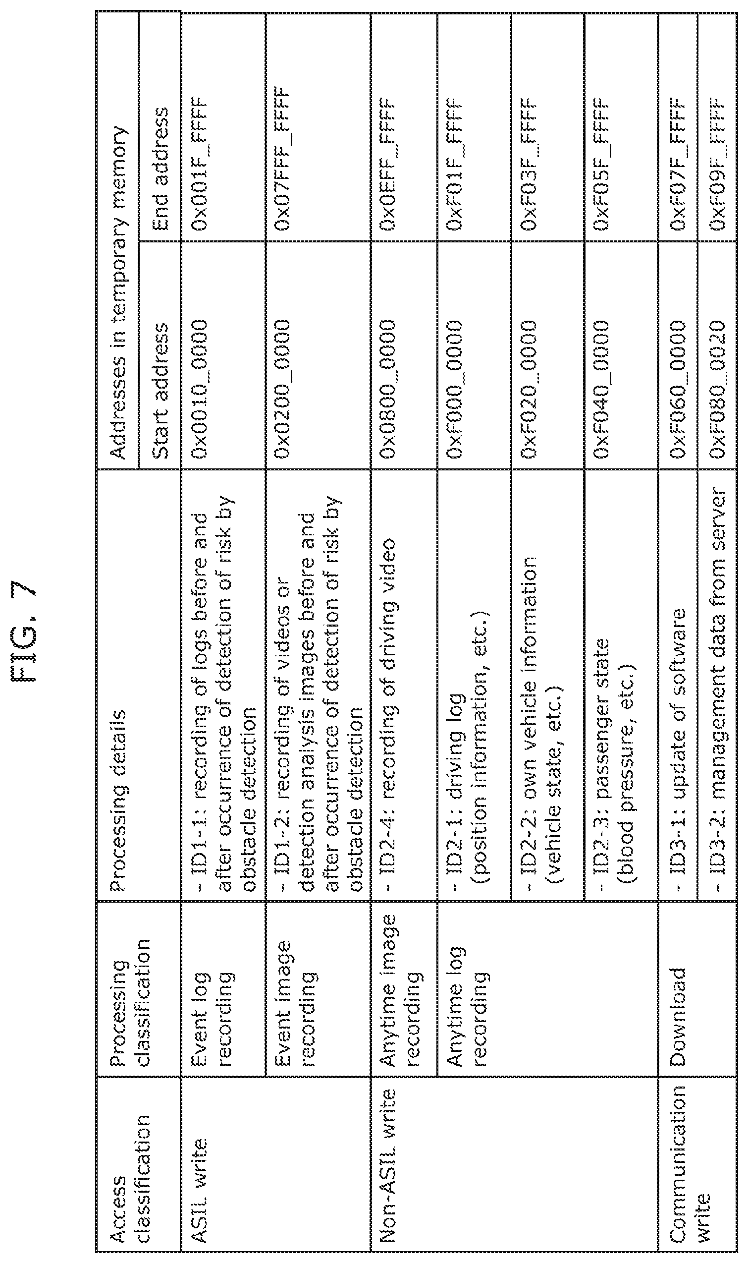 Patent US12147686 Figure 8 – Data storage system
