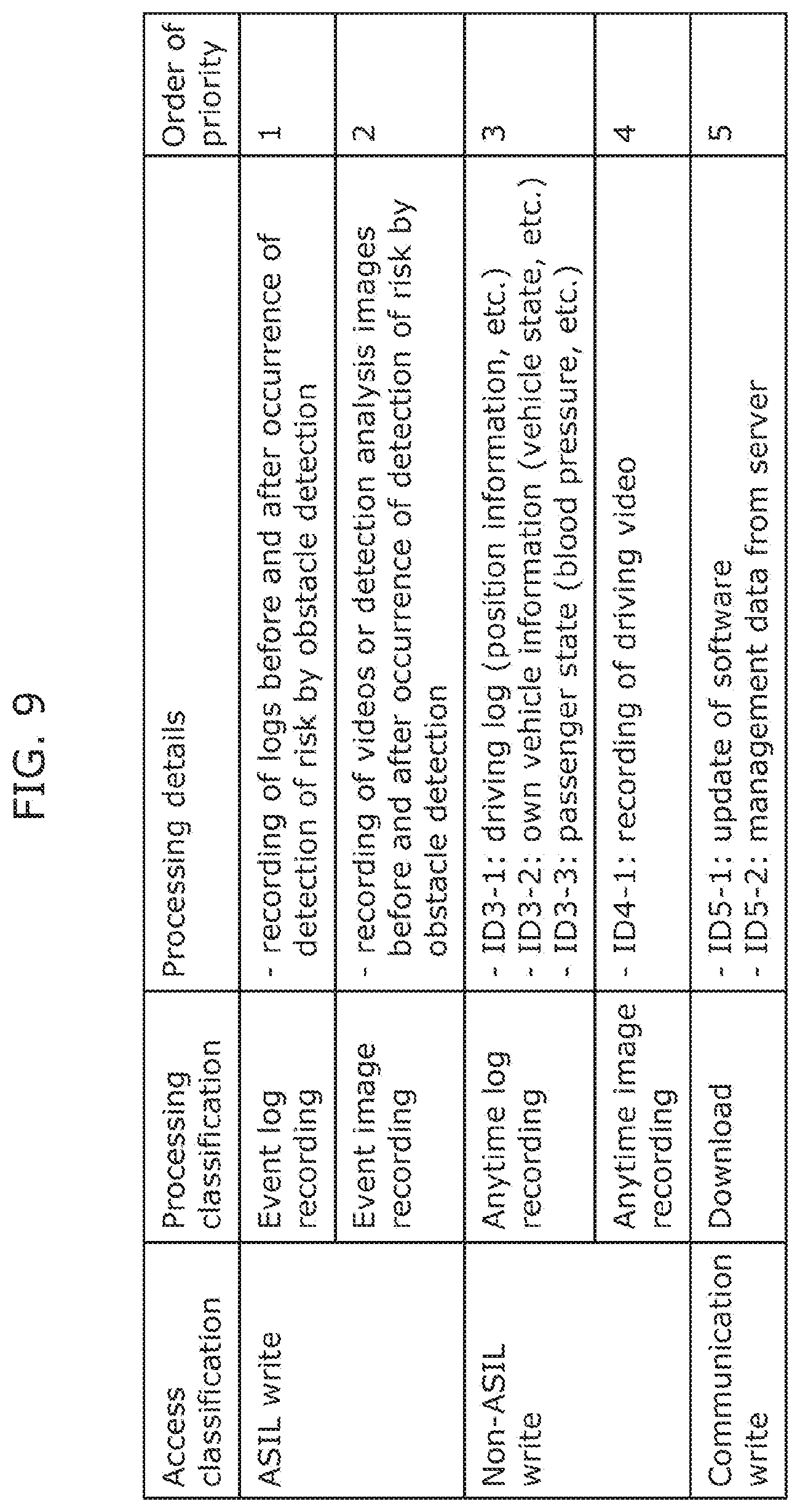 Patent US12147686 Figure 10 – Data storage system