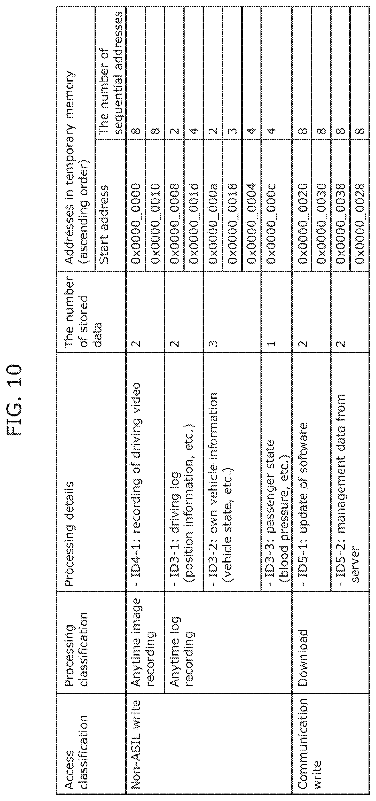 Patent US12147686 Figure 11 – Data storage system
