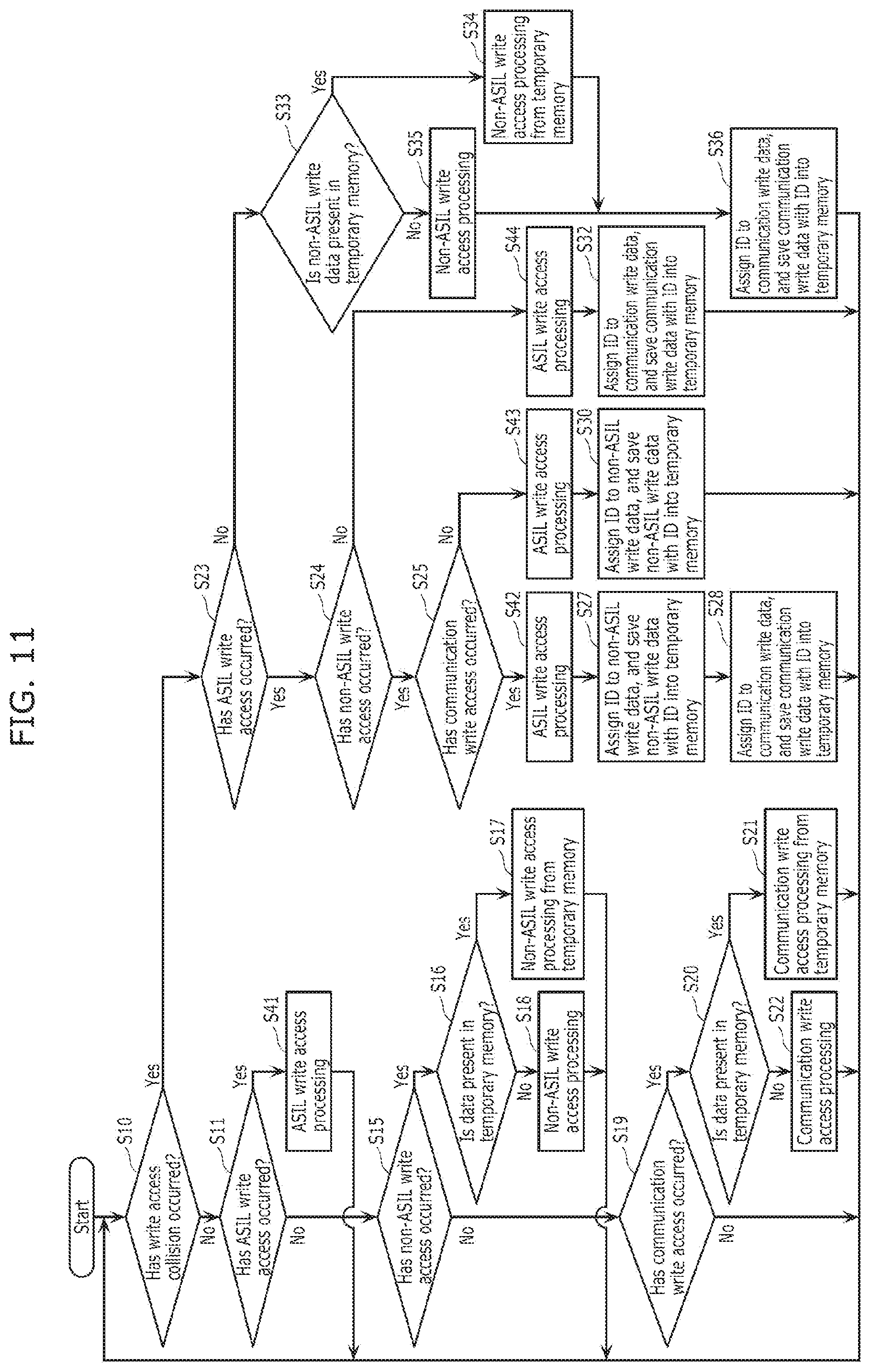 Patent US12147686 Figure 12 – Data storage system