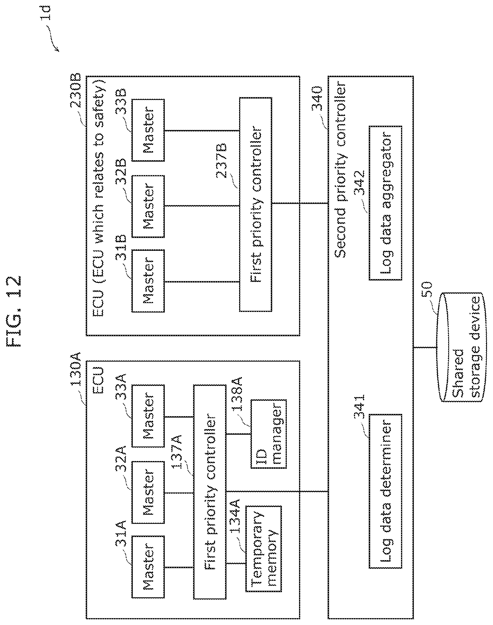 Patent US12147686 Figure 13 – Data storage system