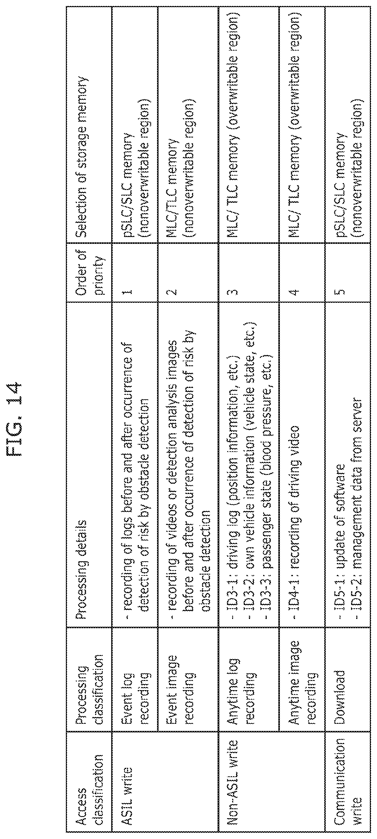 Patent US12147686 Figure 15 – Data storage system