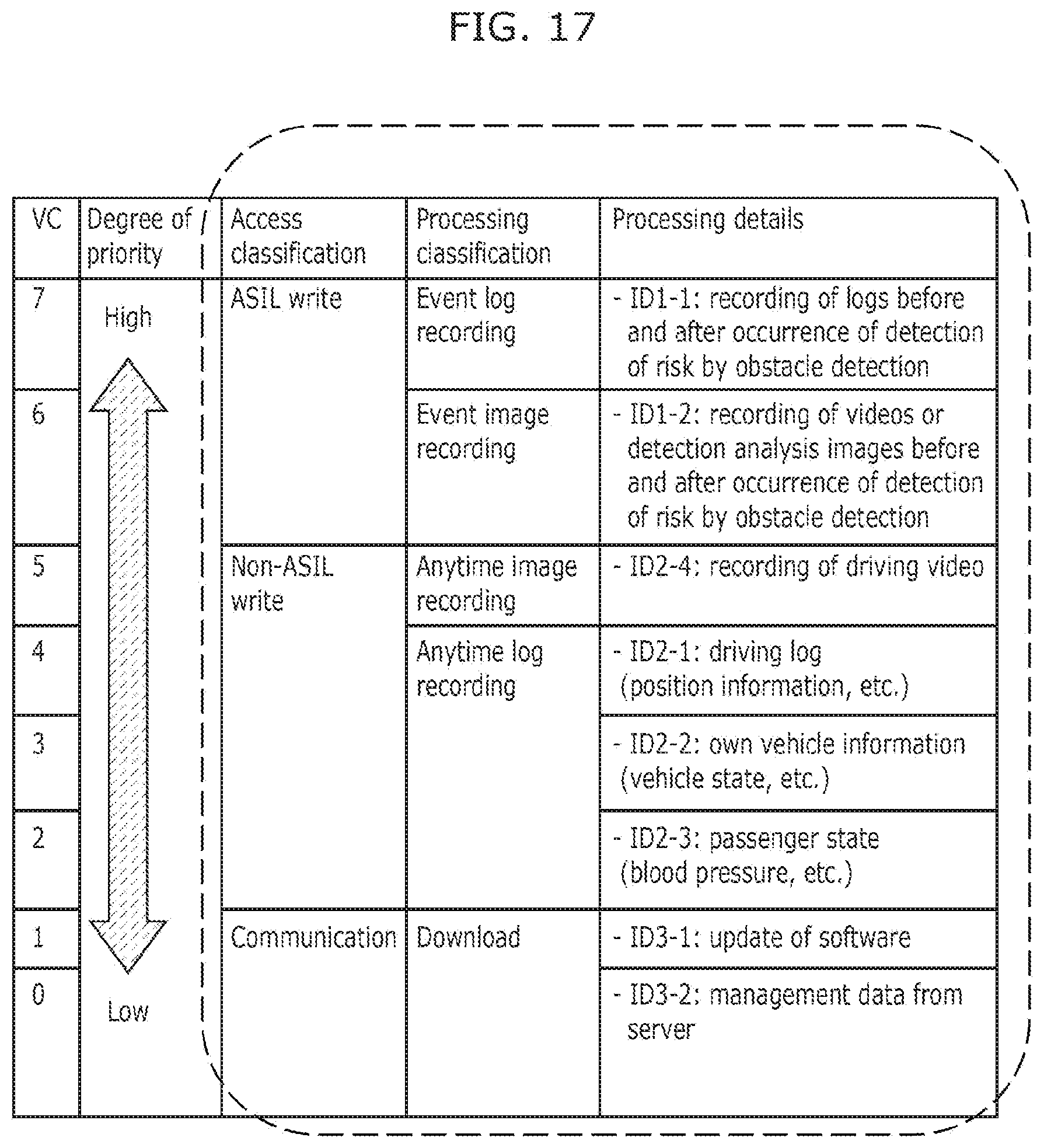 Patent US12147686 Figure 18 – Data storage system