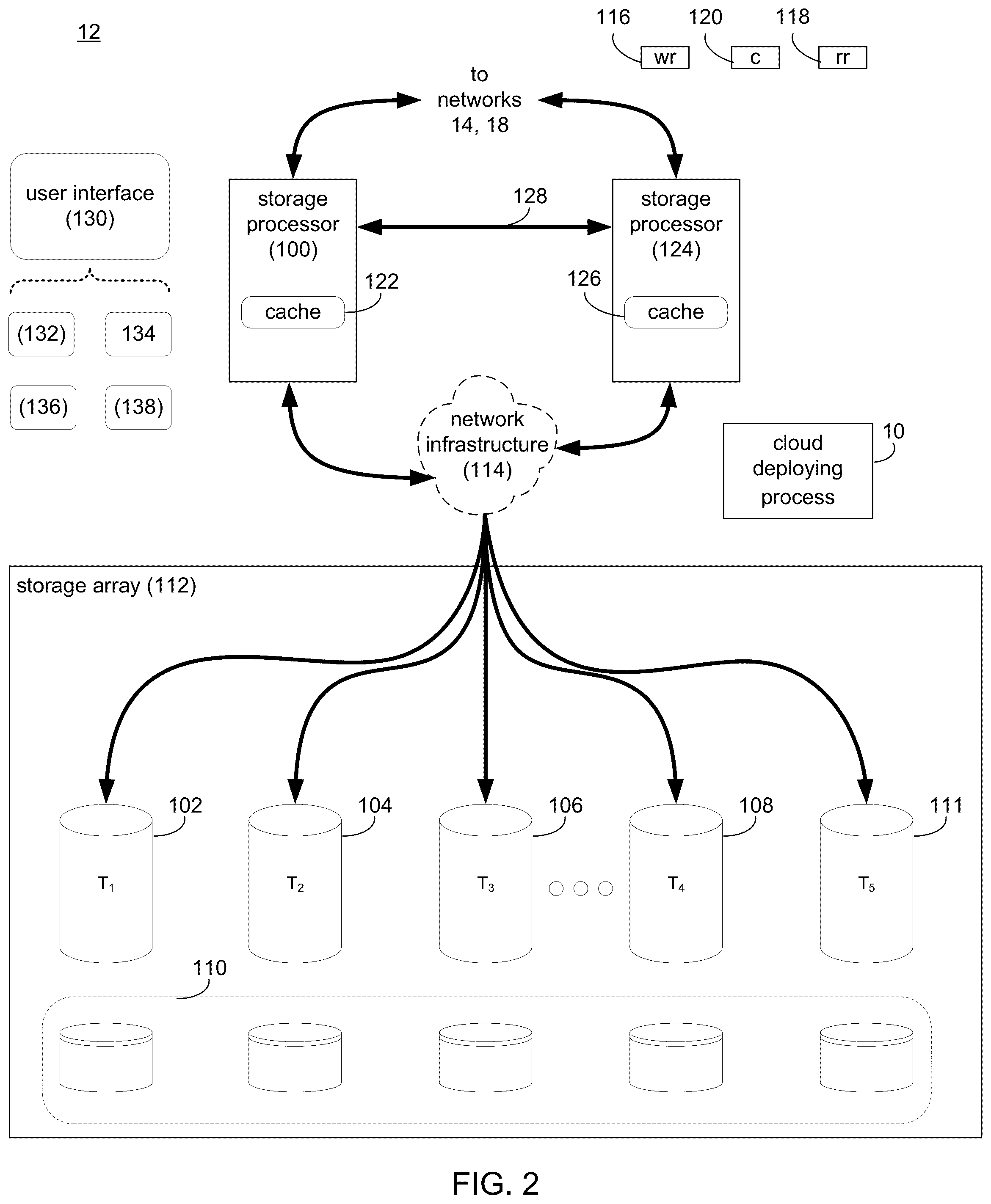 Patent US12147687 Figure 2 – System and method for dynamic cloud-based storage system deployment