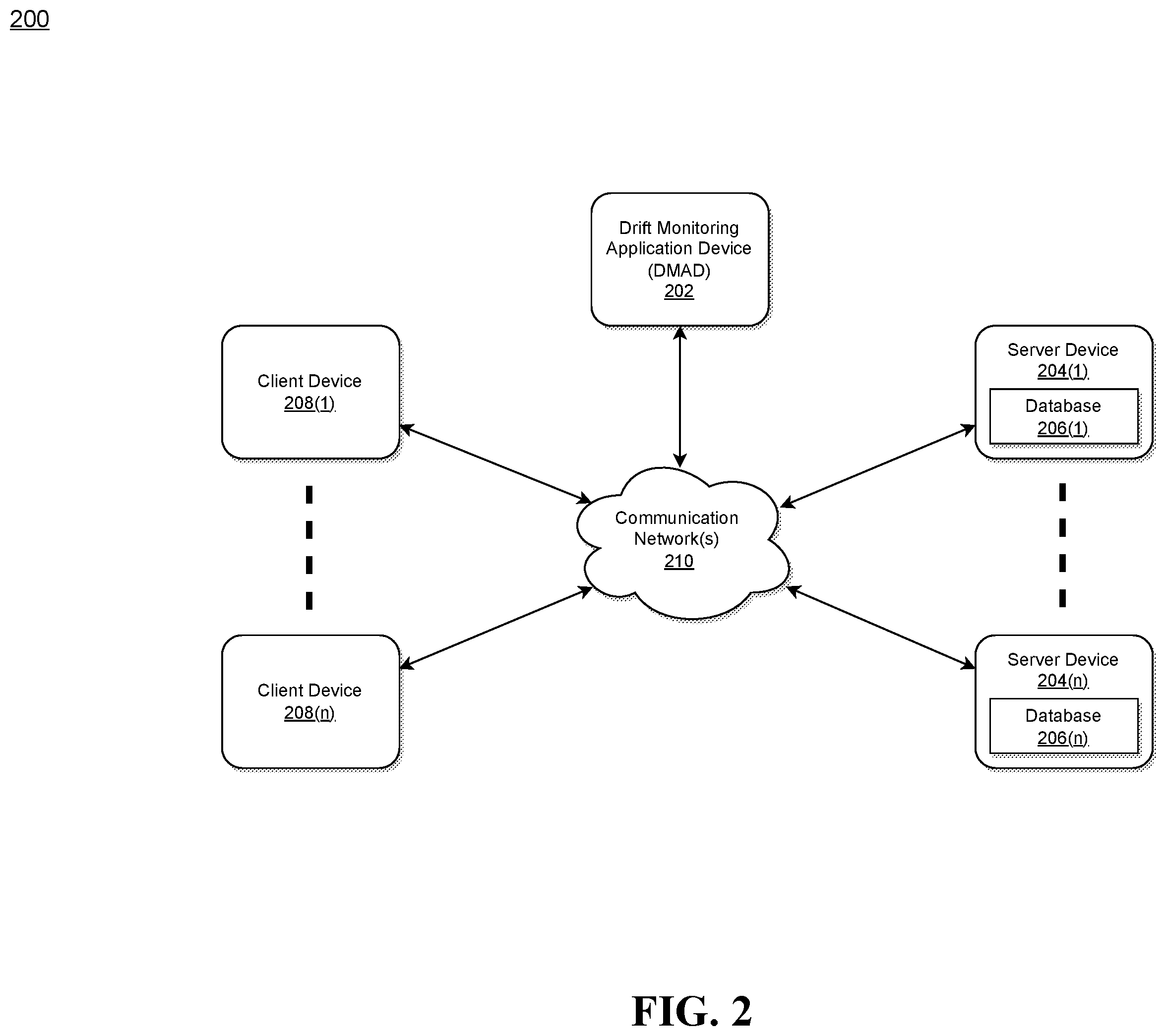 Patent US12147688 Figure 2 – System and method for monitoring storage infrastructure configuration drift