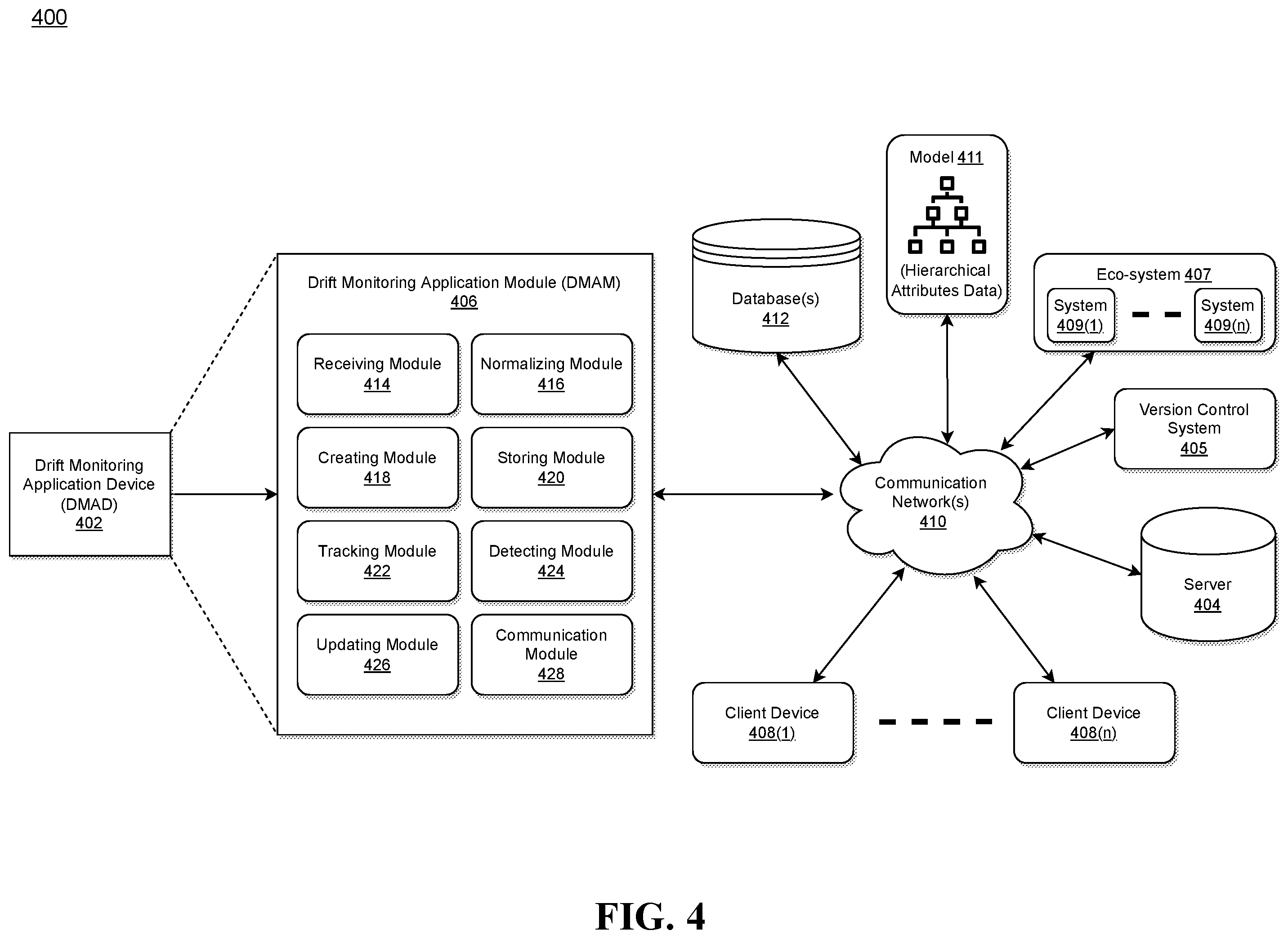 Patent US12147688 Figure 4 – System and method for monitoring storage infrastructure configuration drift