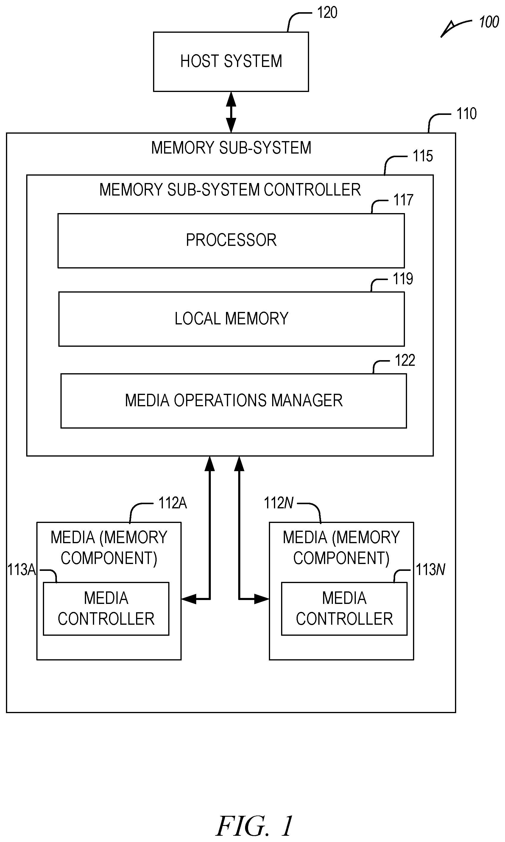 Patent US12147689 Figure 1 – Temperature-based media management for memory components