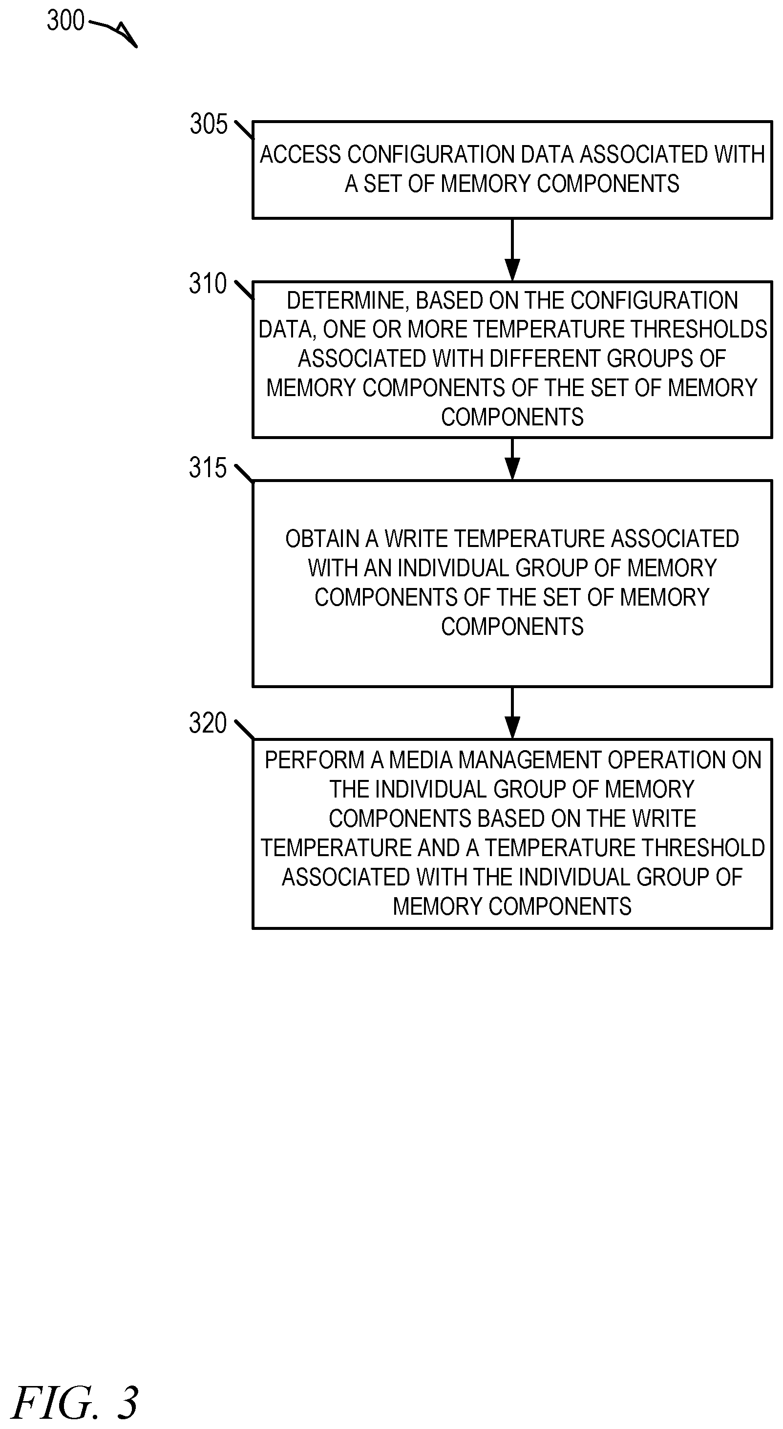 Patent US12147689 Figure 3 – Temperature-based media management for memory components