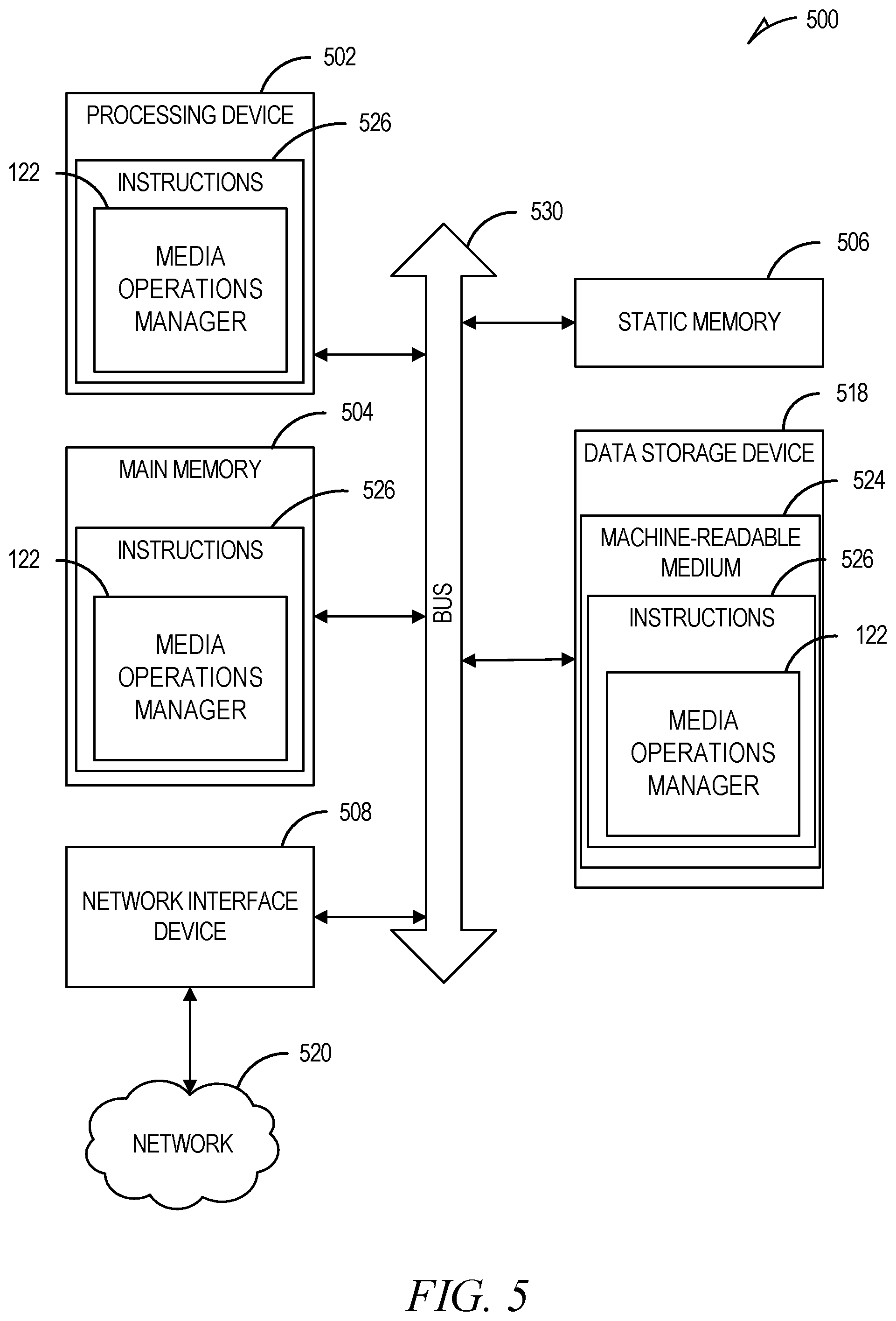 Patent US12147689 Figure 5 – Temperature-based media management for memory components