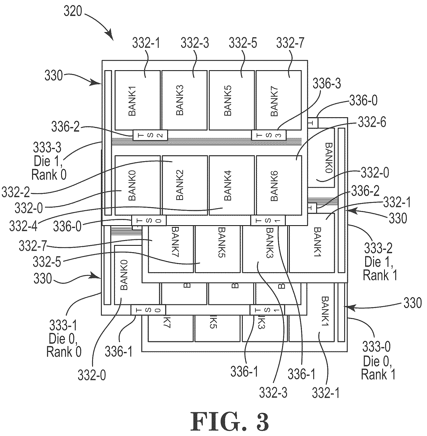 Patent US12147691 Figure 5 – Bank remapping based on sensed temperature