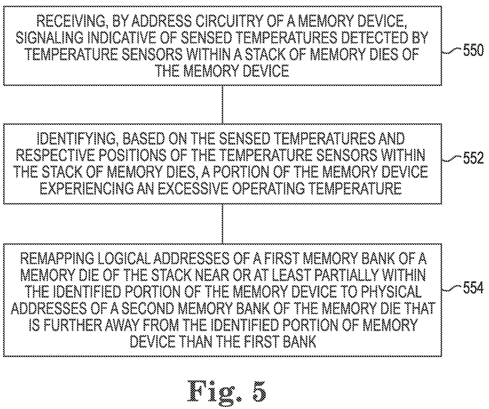 Patent US12147691 Figure 7 – Bank remapping based on sensed temperature