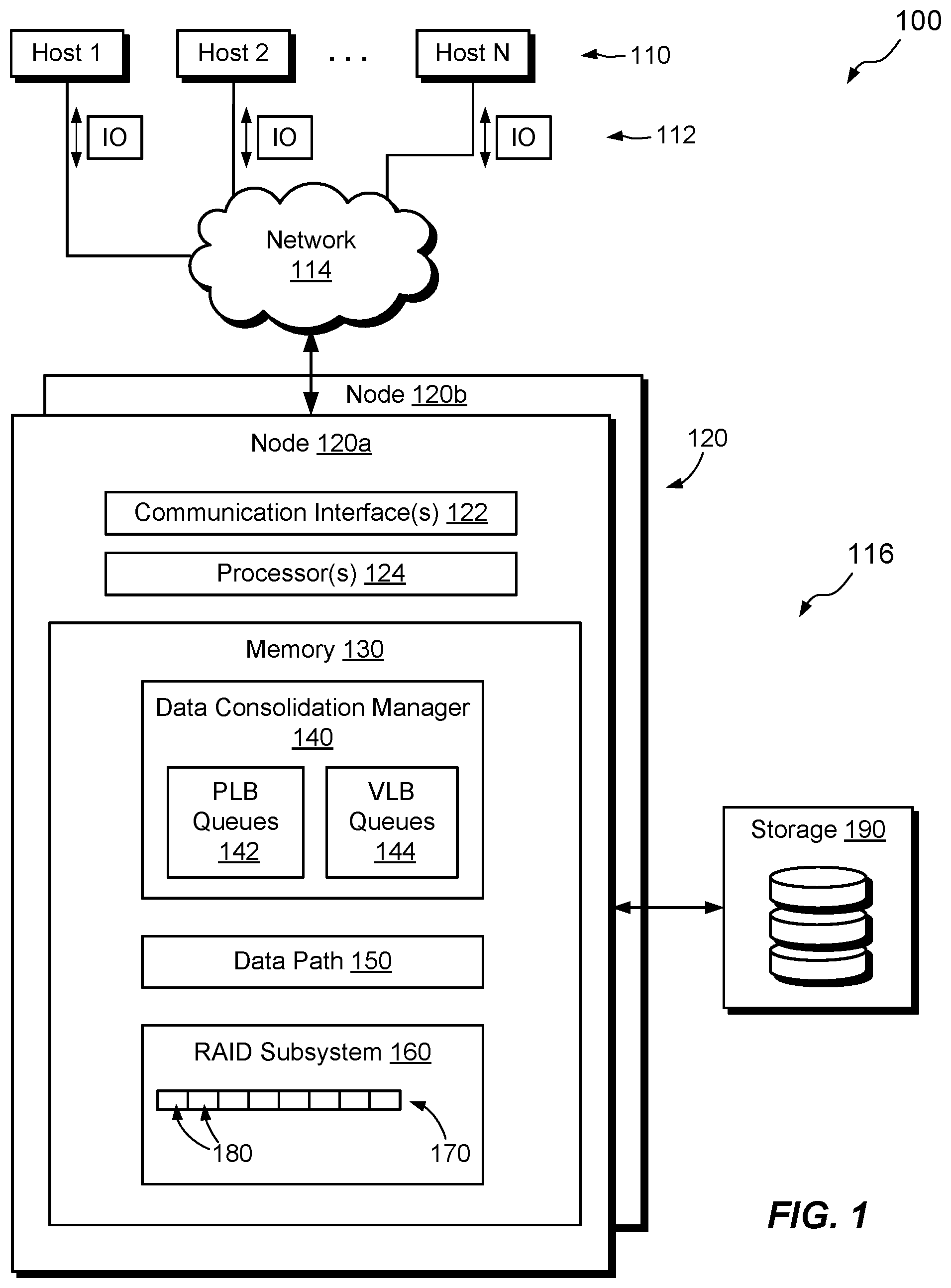 Patent US12147692 Figure 1 – Managing data storage consolidation