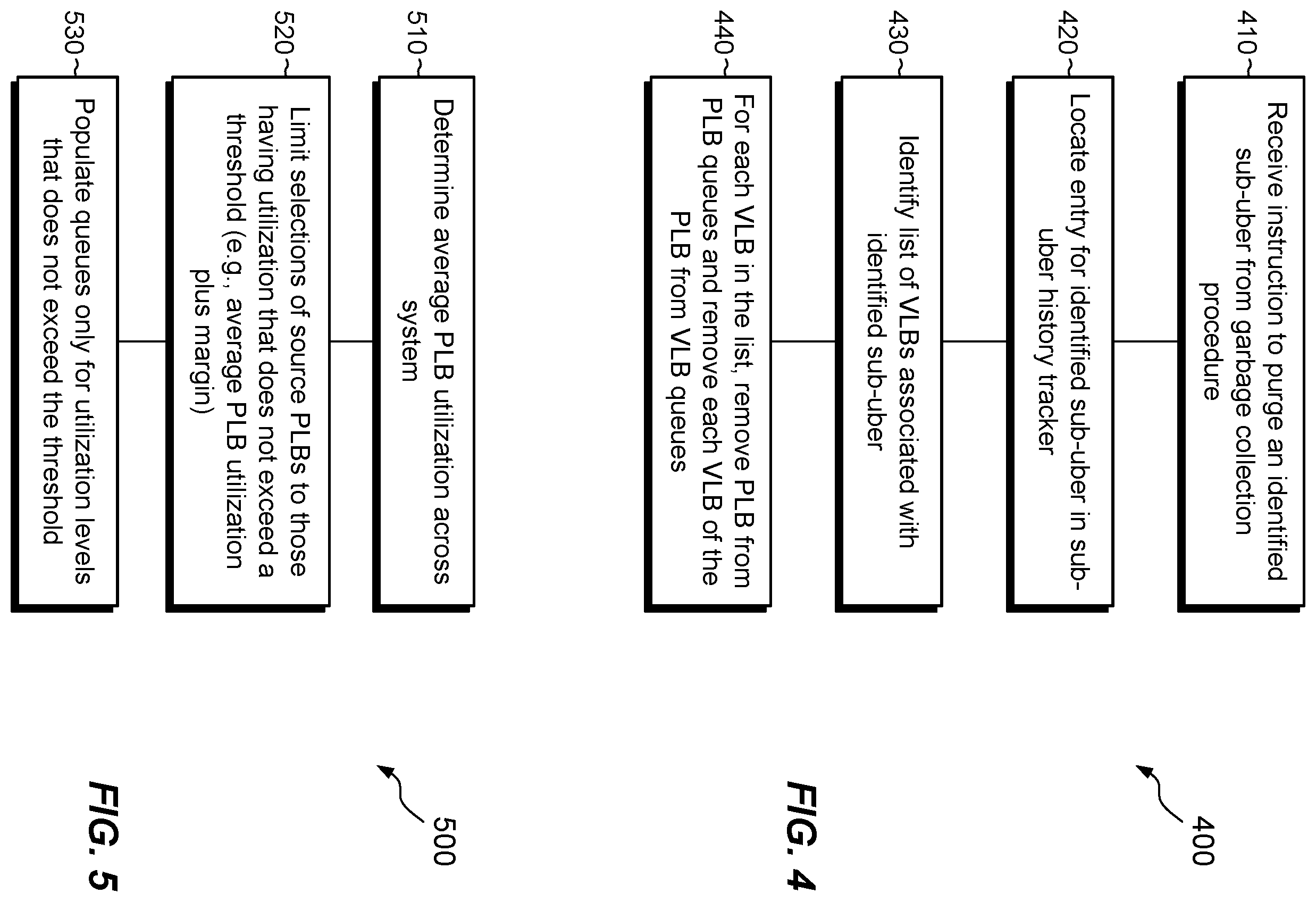 Patent US12147692 Figure 4 – Managing data storage consolidation