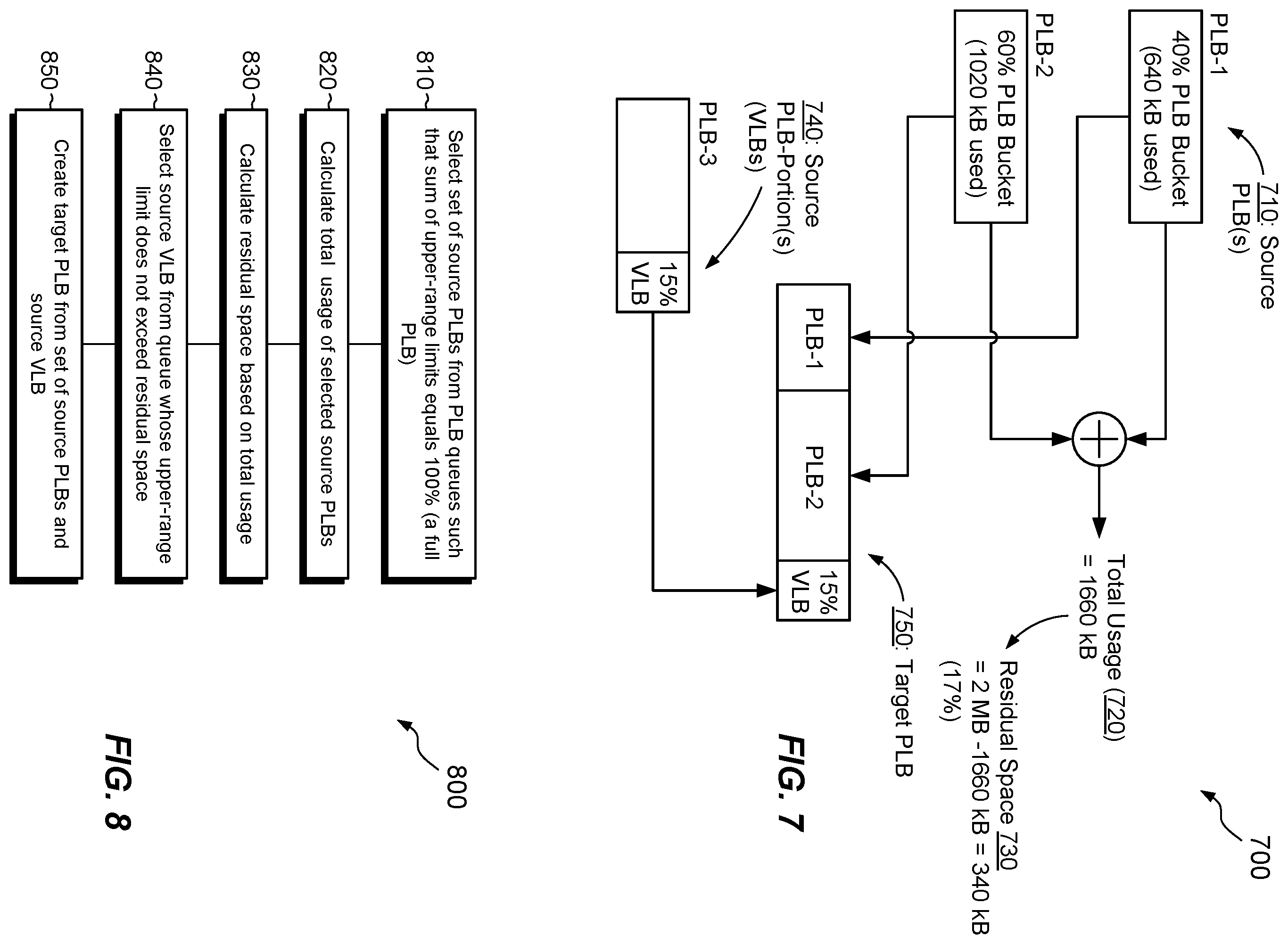 Patent US12147692 Figure 6 – Managing data storage consolidation