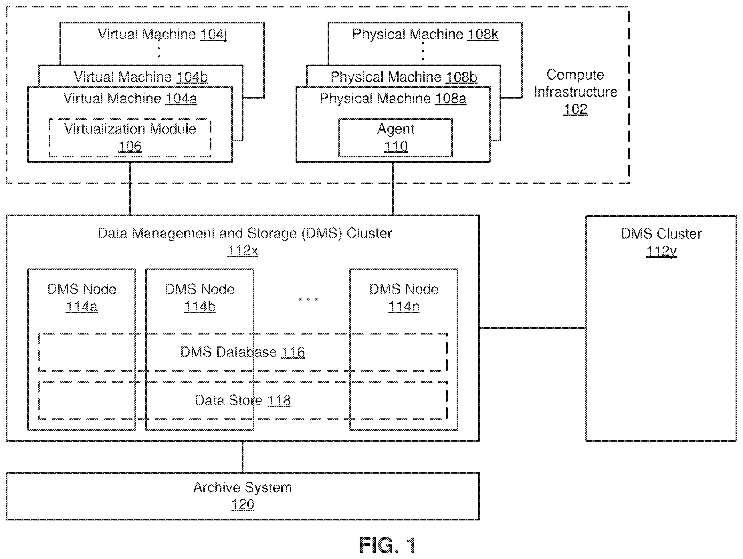 Patent US12147693 Figure 1 – Envoy for multi-tenant compute infrastructure