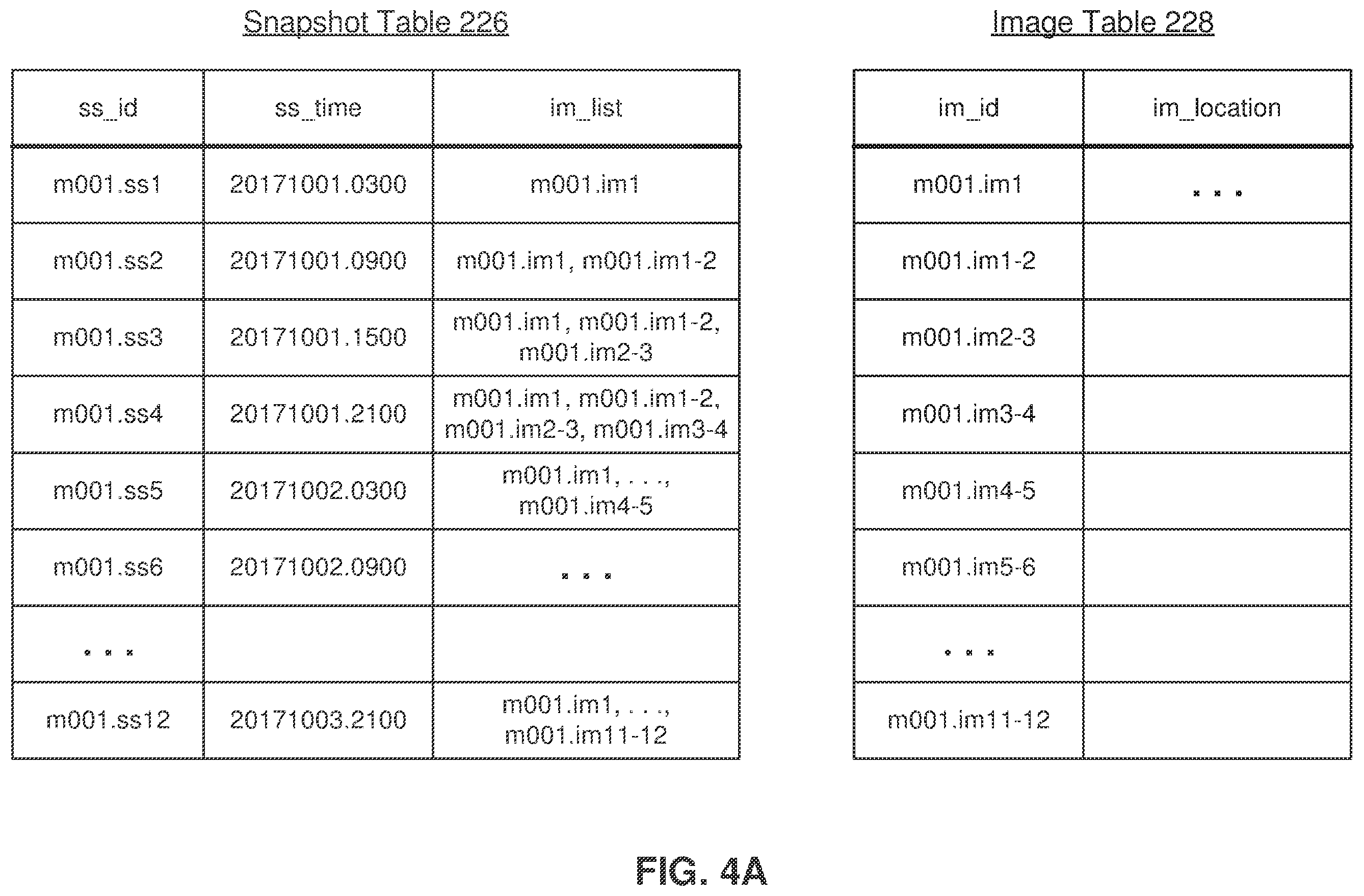 Patent US12147693 Figure 7 – Envoy for multi-tenant compute infrastructure