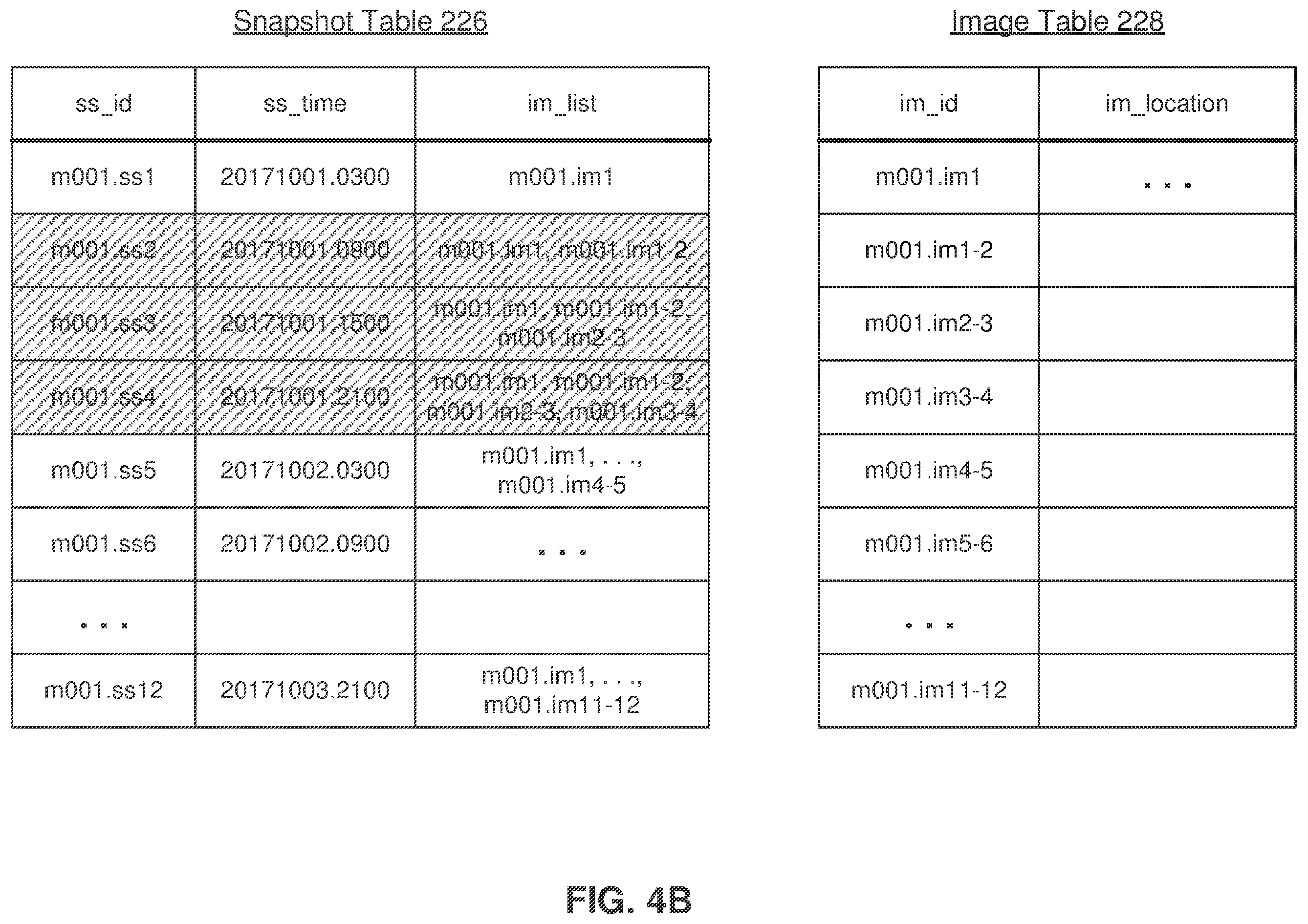 Patent US12147693 Figure 8 – Envoy for multi-tenant compute infrastructure