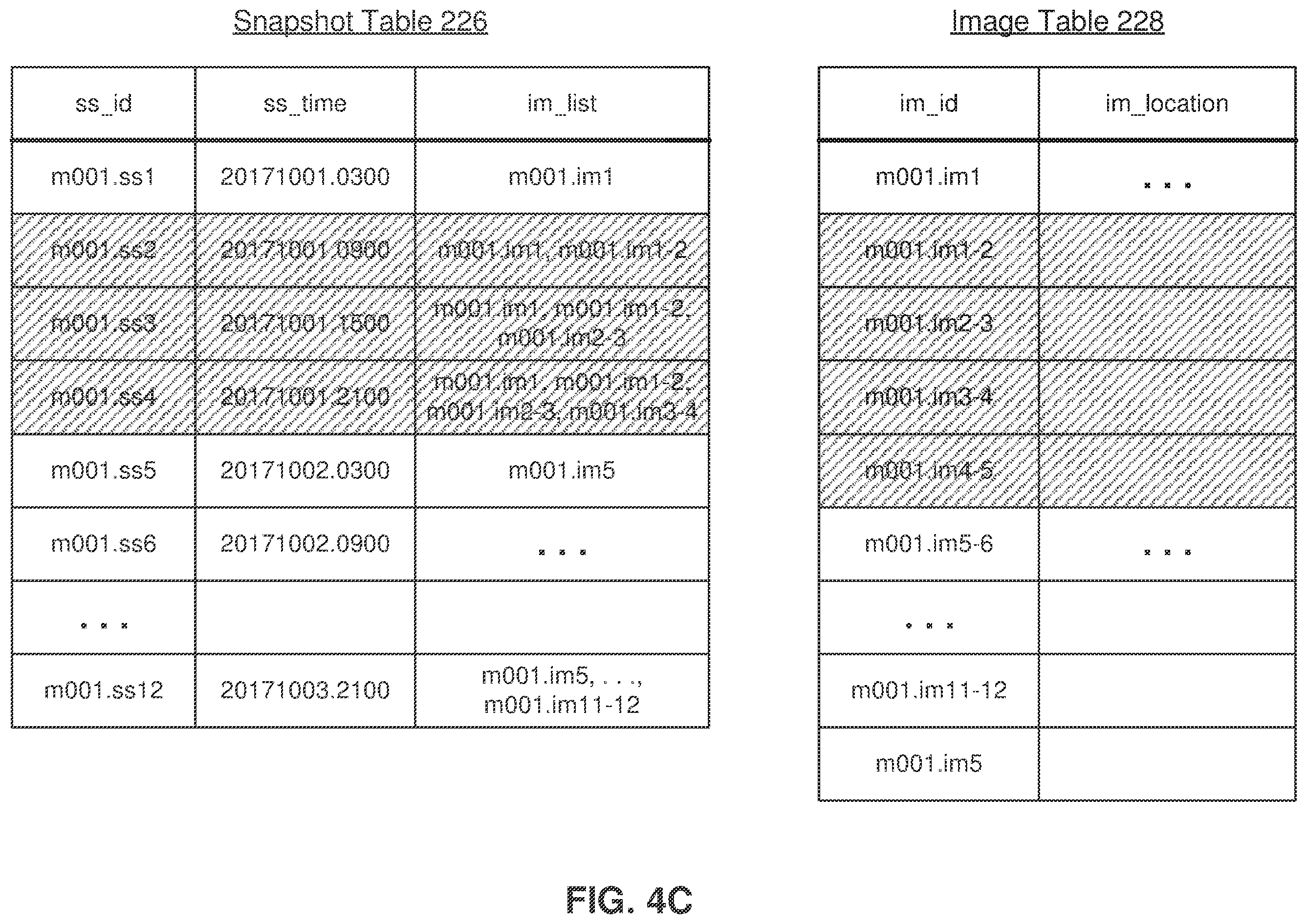 Patent US12147693 Figure 9 – Envoy for multi-tenant compute infrastructure