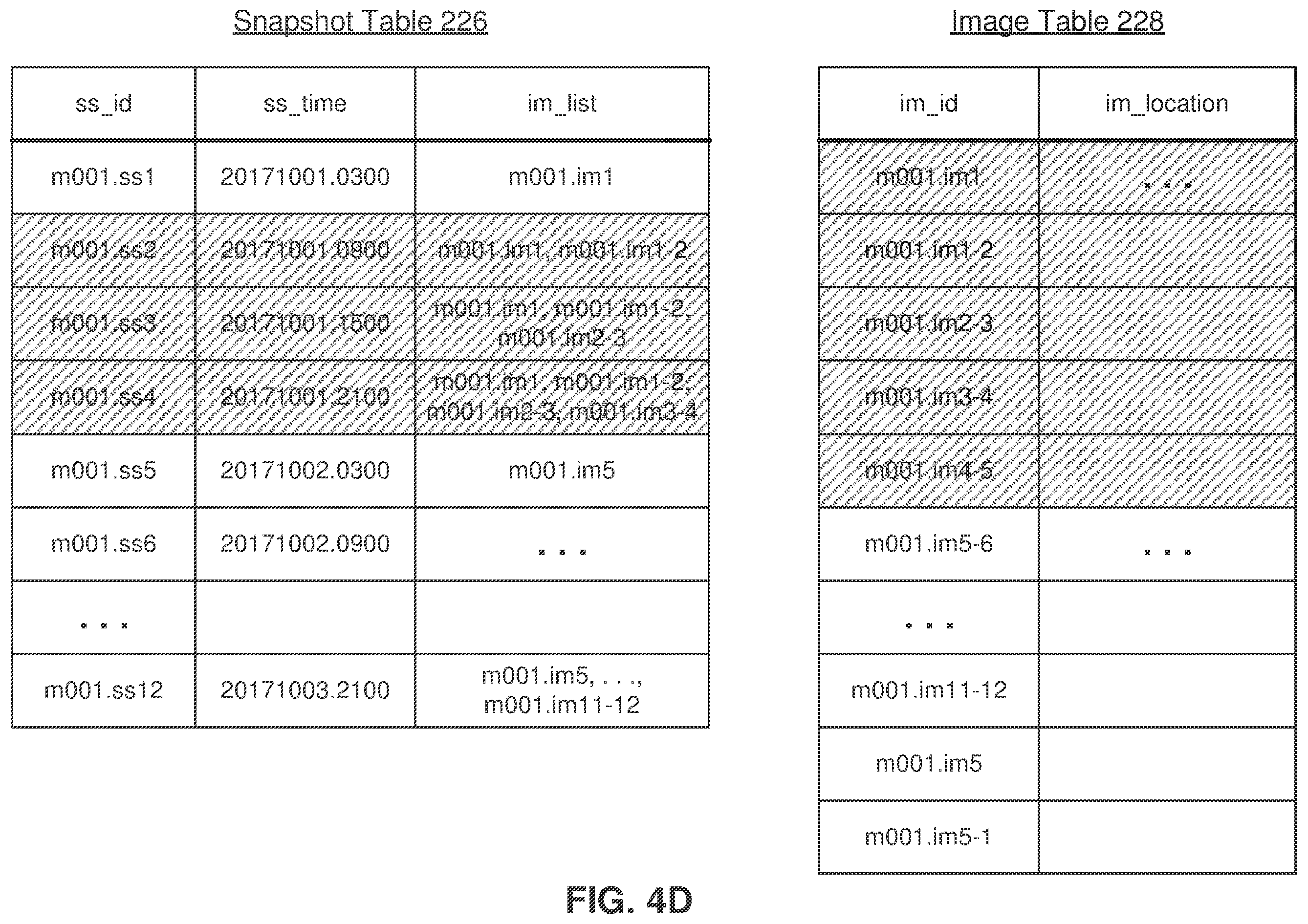 Patent US12147693 Figure 10 – Envoy for multi-tenant compute infrastructure