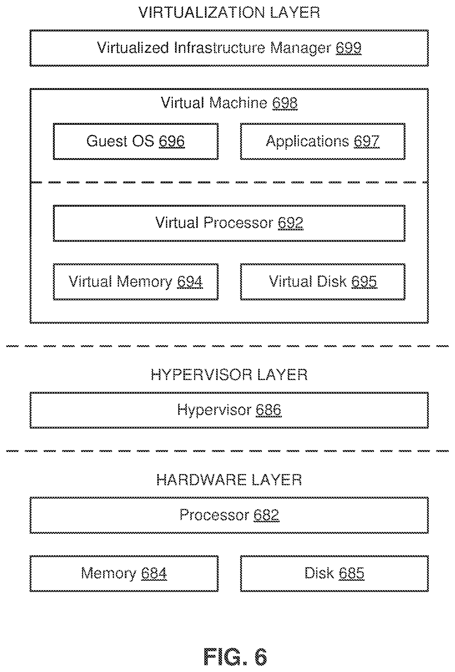 Patent US12147693 Figure 12 – Envoy for multi-tenant compute infrastructure