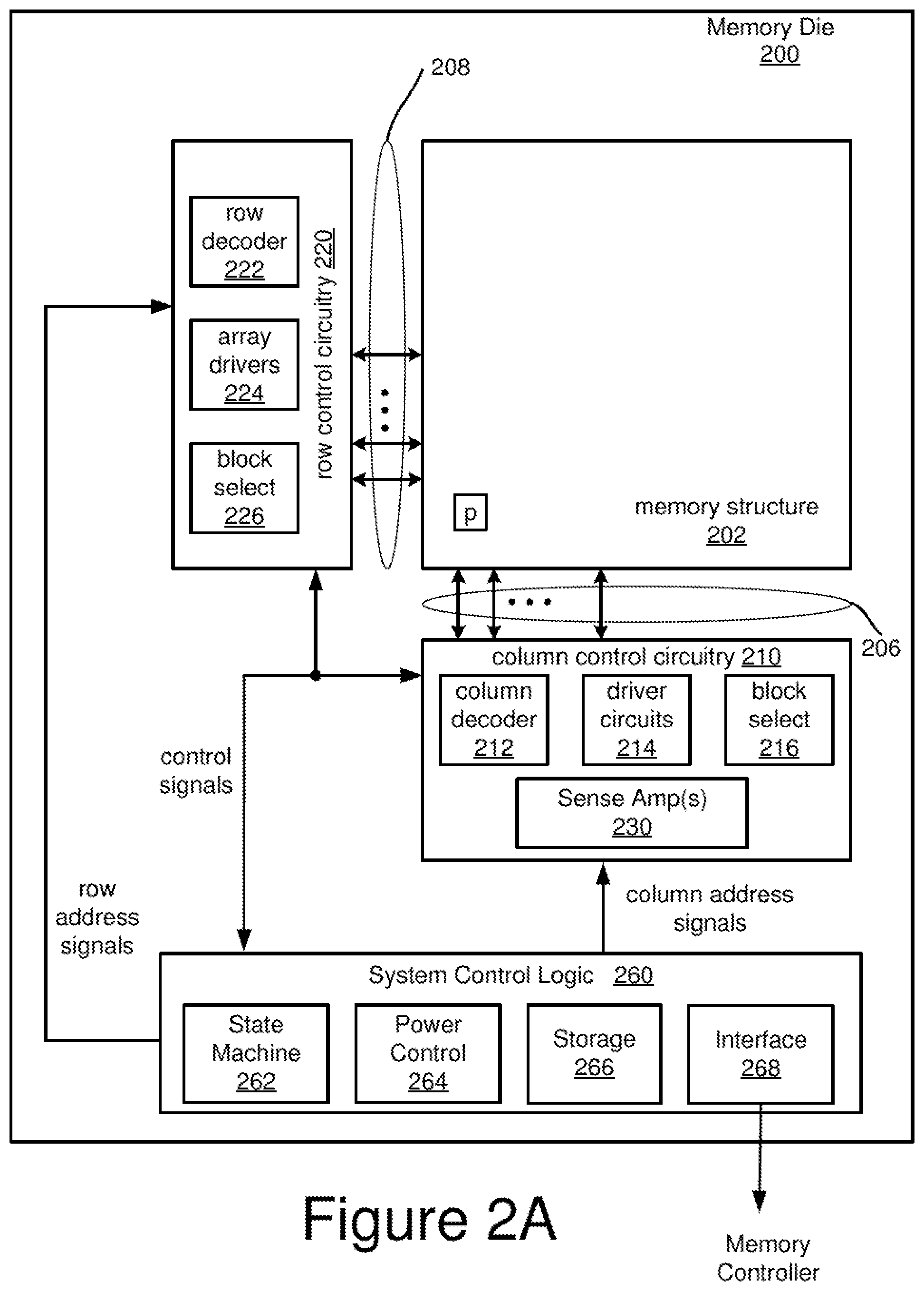 Patent US12147695 Figure 2 – Non-volatile memory with adapting erase process