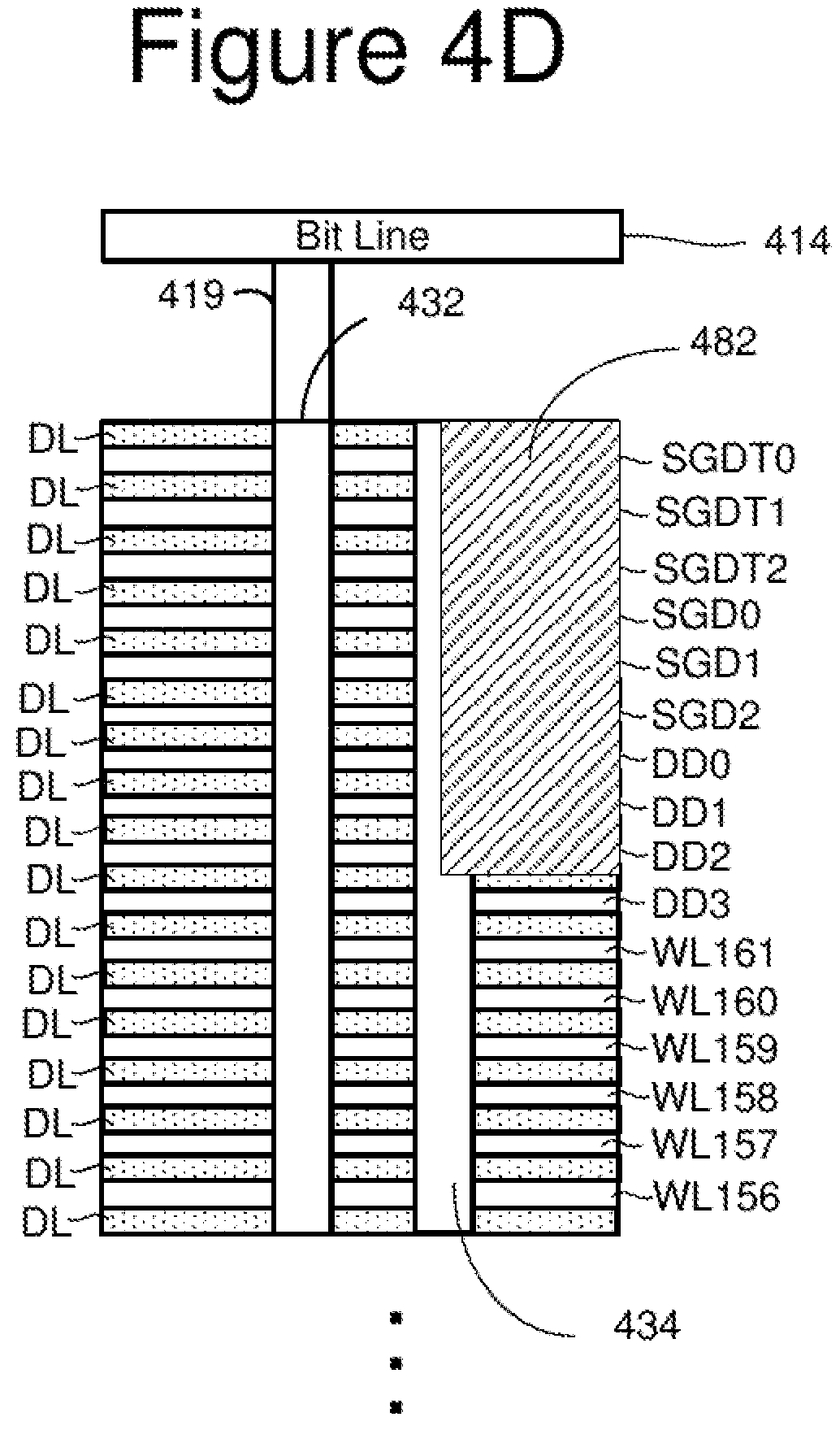 Patent US12147695 Figure 9 – Non-volatile memory with adapting erase process