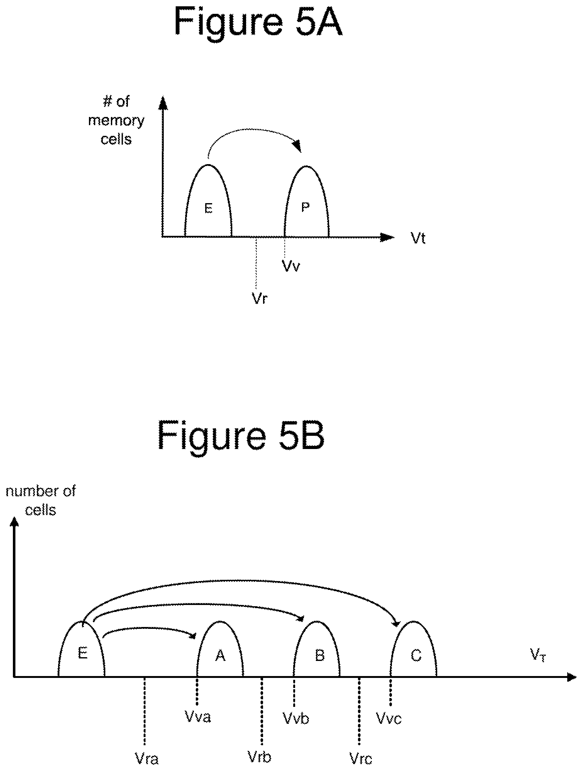 Patent US12147695 Figure 12 – Non-volatile memory with adapting erase process
