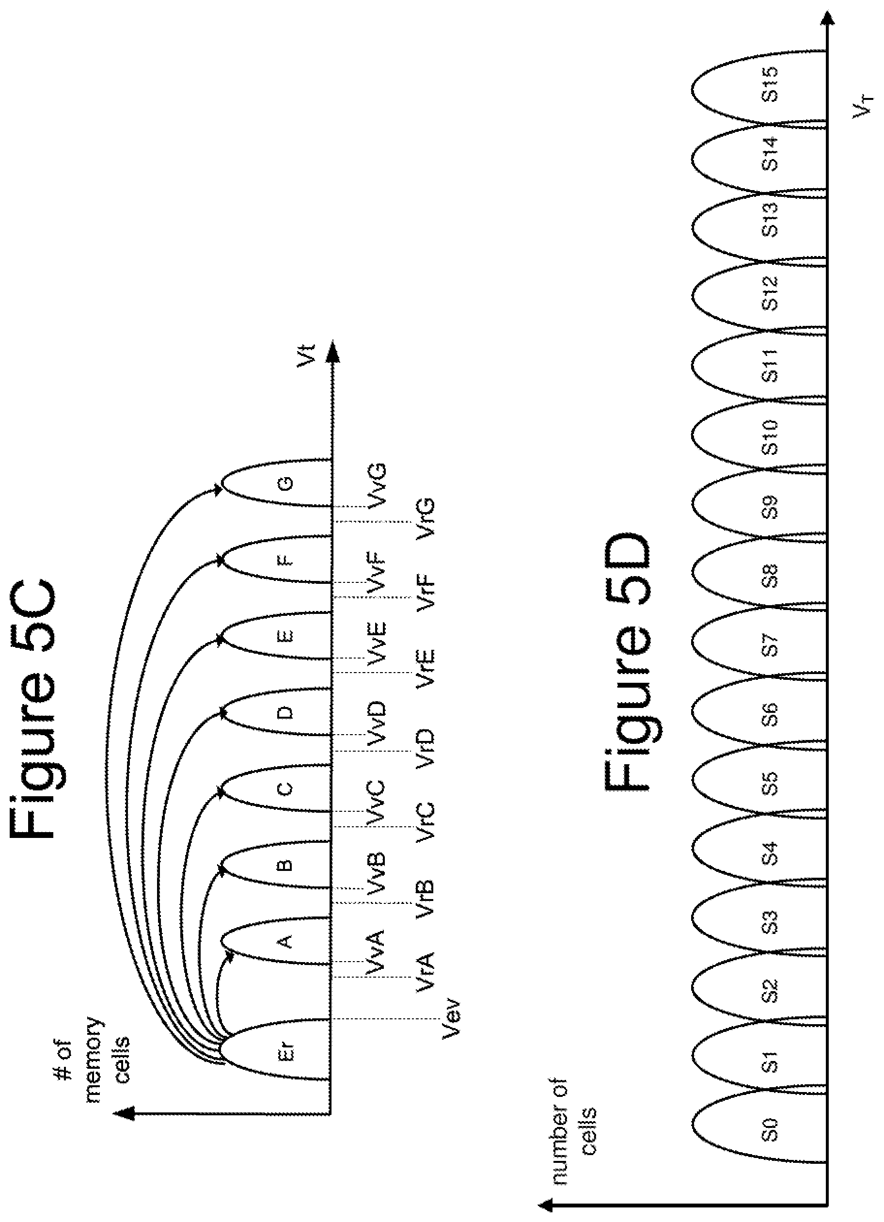 Patent US12147695 Figure 13 – Non-volatile memory with adapting erase process