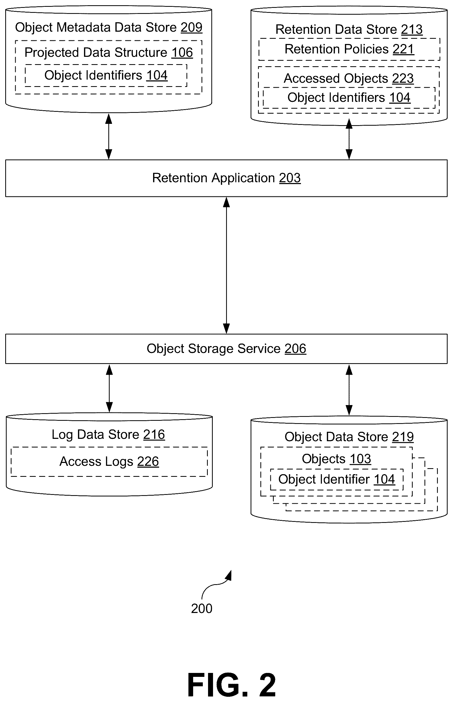 Patent US12147696 Figure 2 – Garbage collection for object-based storage systems