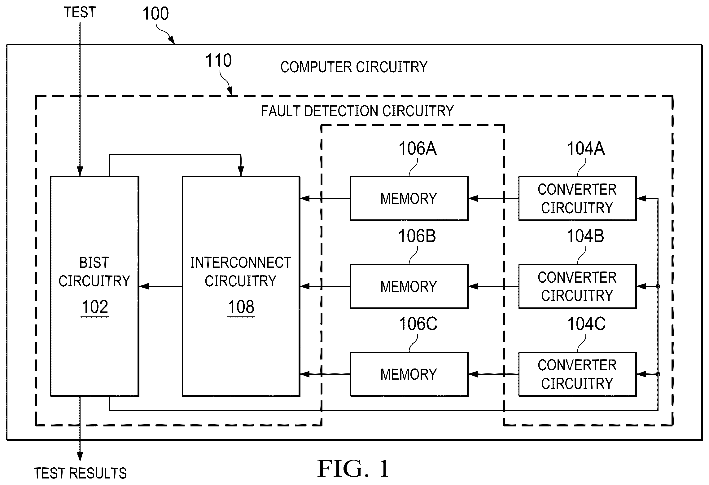 Patent US12147697 — Methods and apparatus to characterize memory — Figure 1