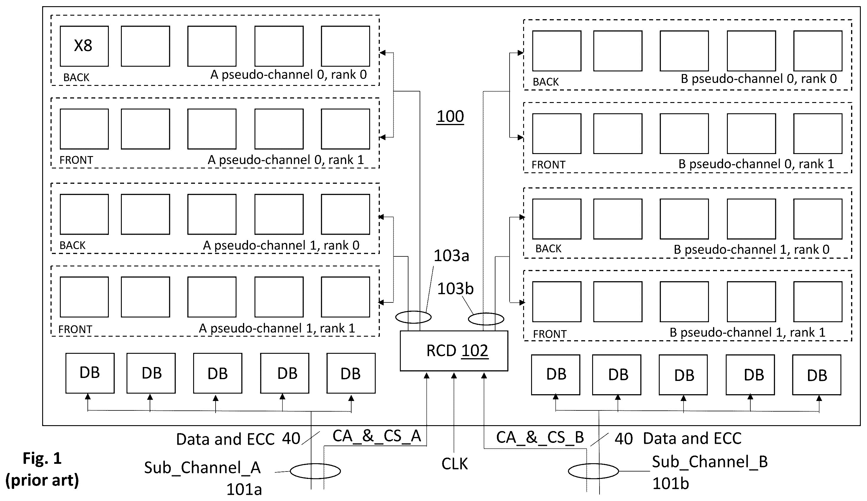 Patent US12147698 Figure 1 – High performance memory module with reduced loading
