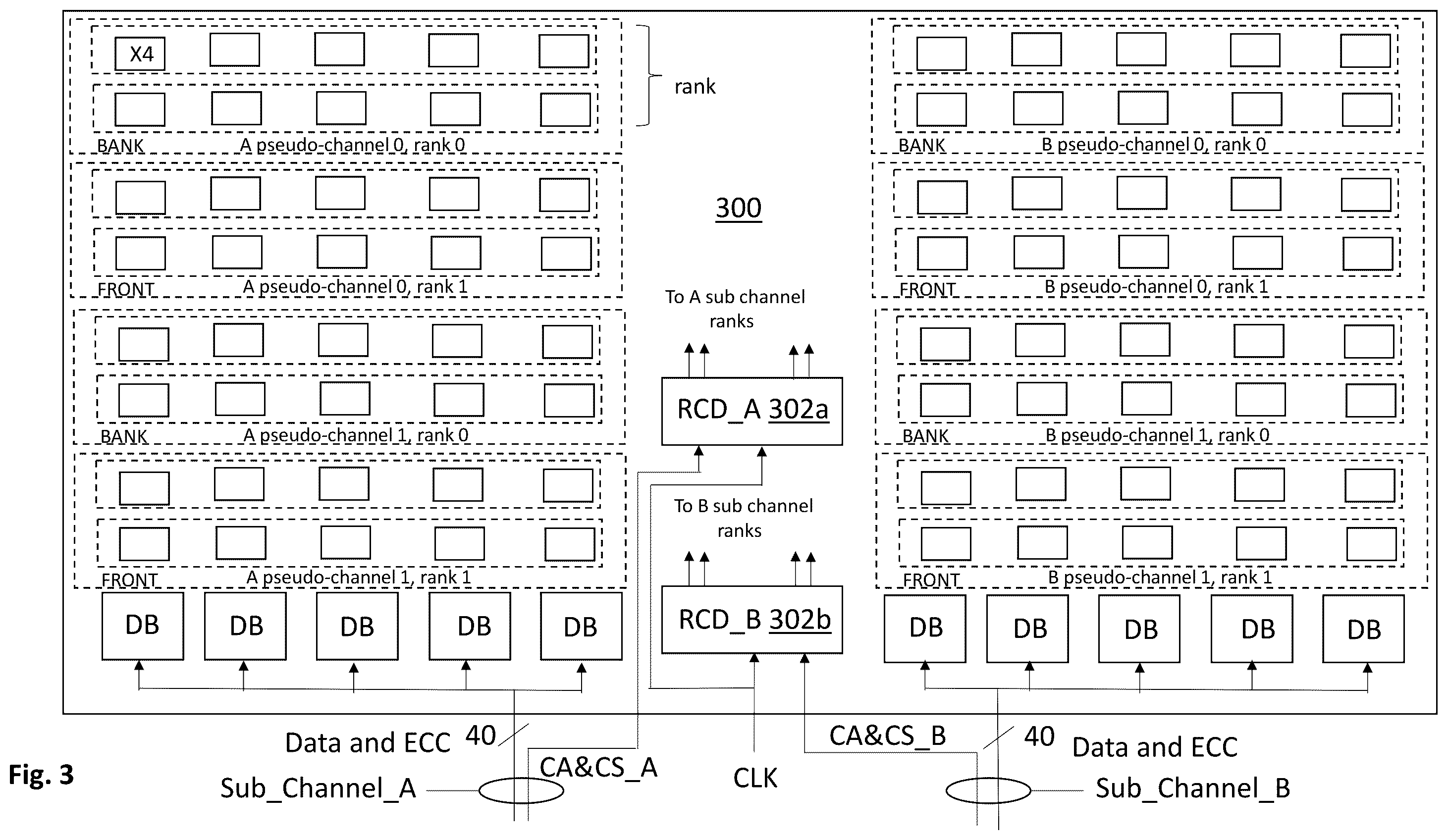Patent US12147698 Figure 3 – High performance memory module with reduced loading