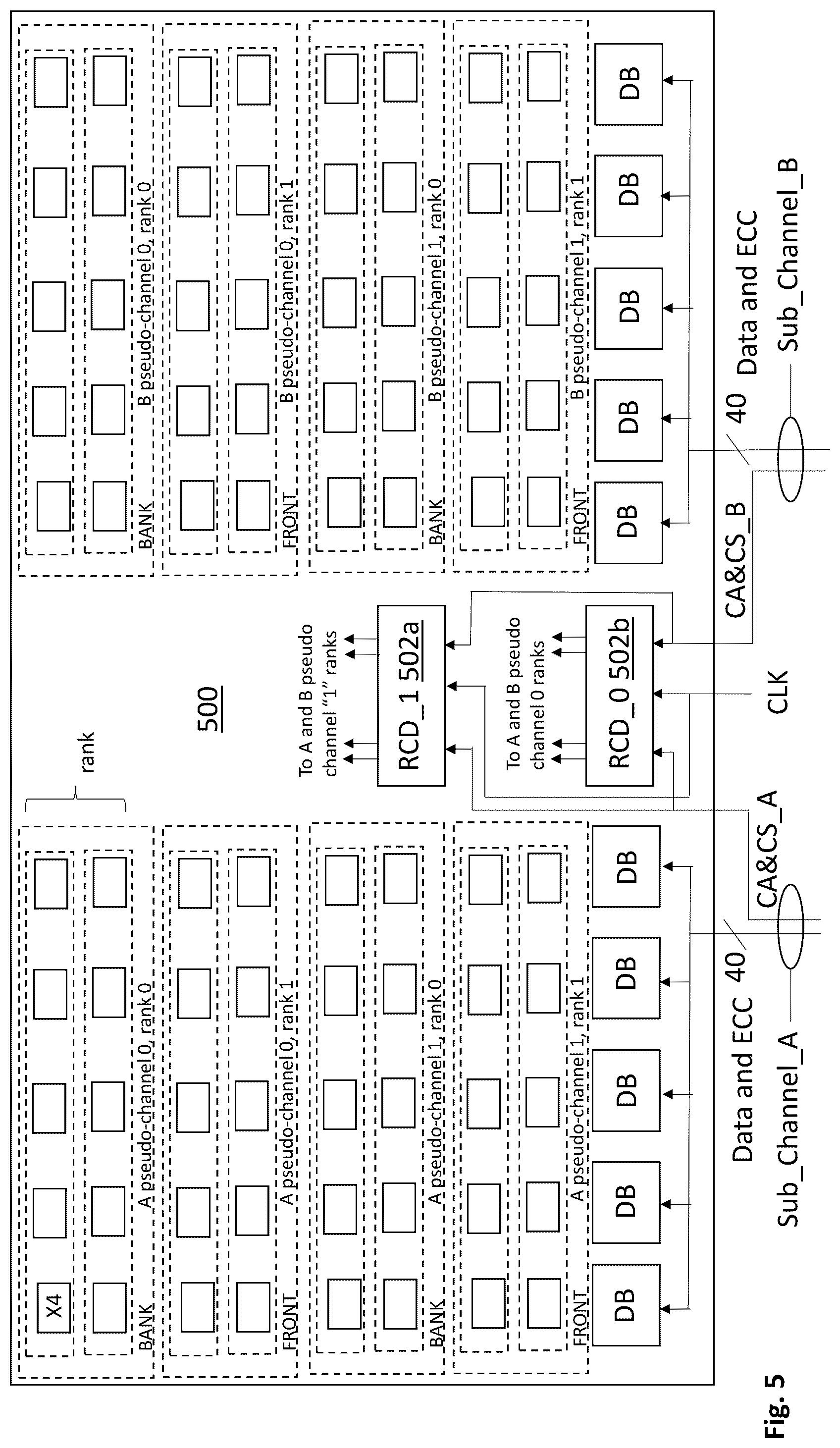 Patent US12147698 Figure 5 – High performance memory module with reduced loading