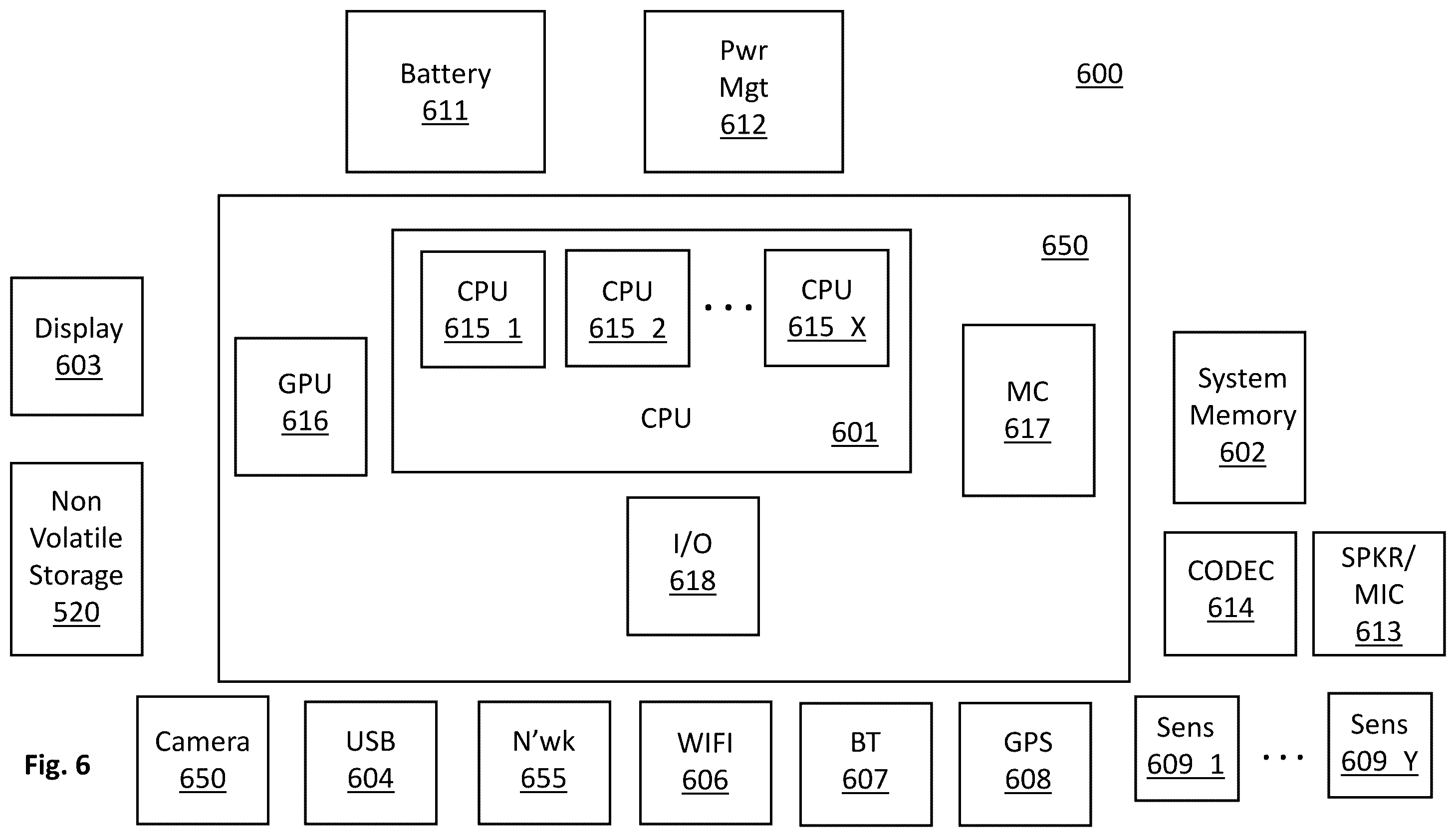 Patent US12147698 Figure 6 – High performance memory module with reduced loading