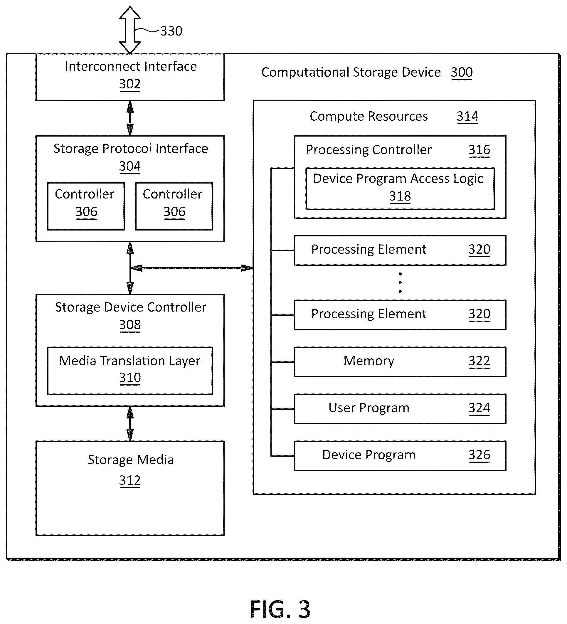 Patent US12147701 Figure 2 – Systems, methods, and devices for accessing a device program on a storage device