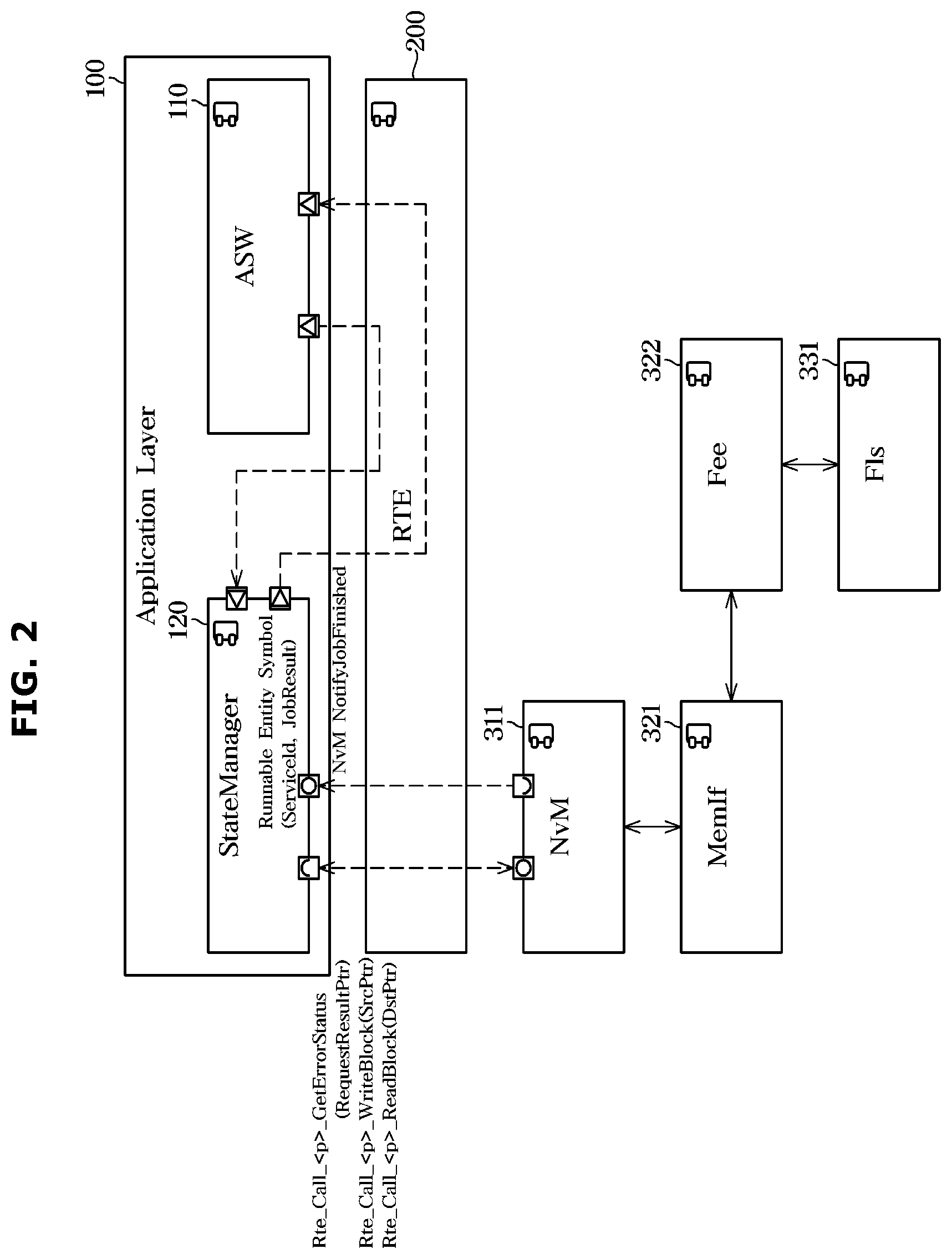 Patent US12147703 Figure 2 – Vehicle