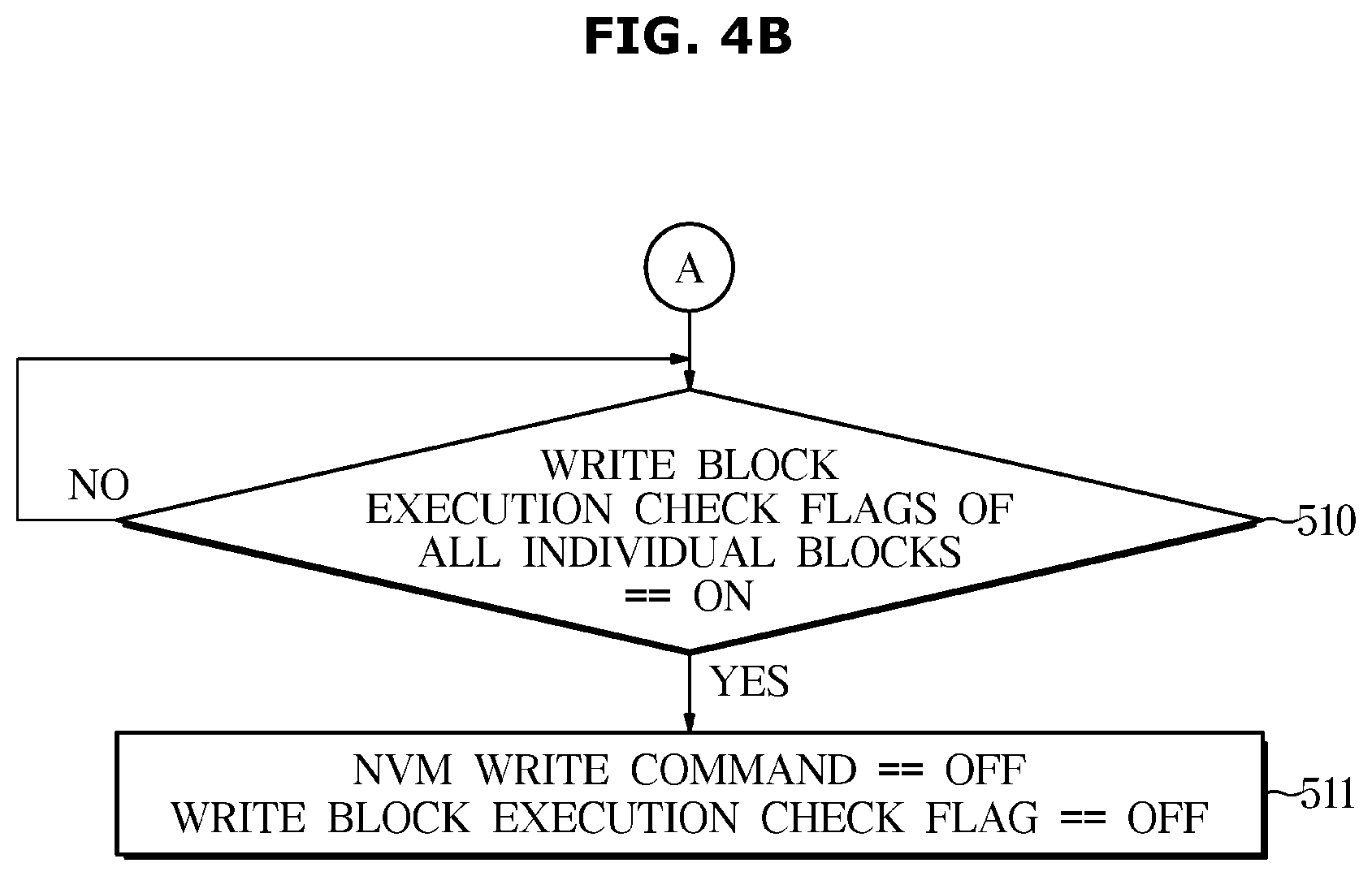 Patent US12147703 Figure 5 – Vehicle