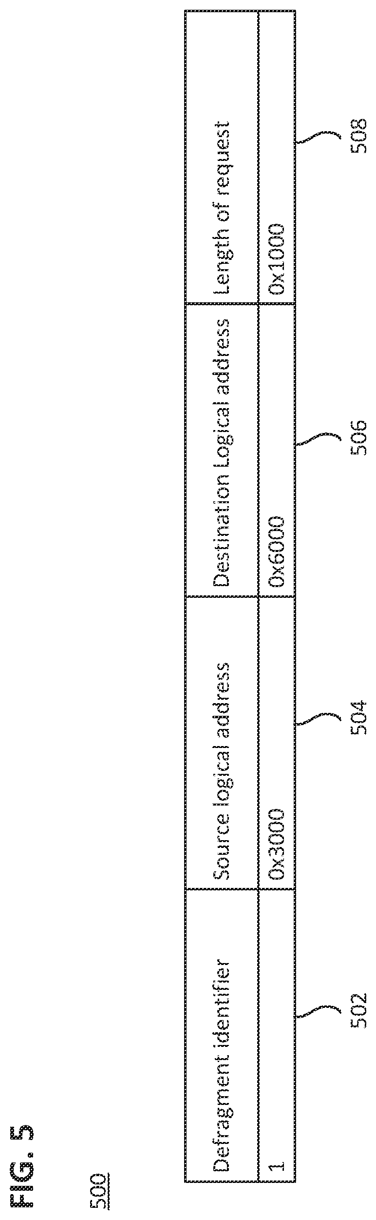 Patent US12147704 Figure 5 – Management of host file-system defragmentation in a data storage device