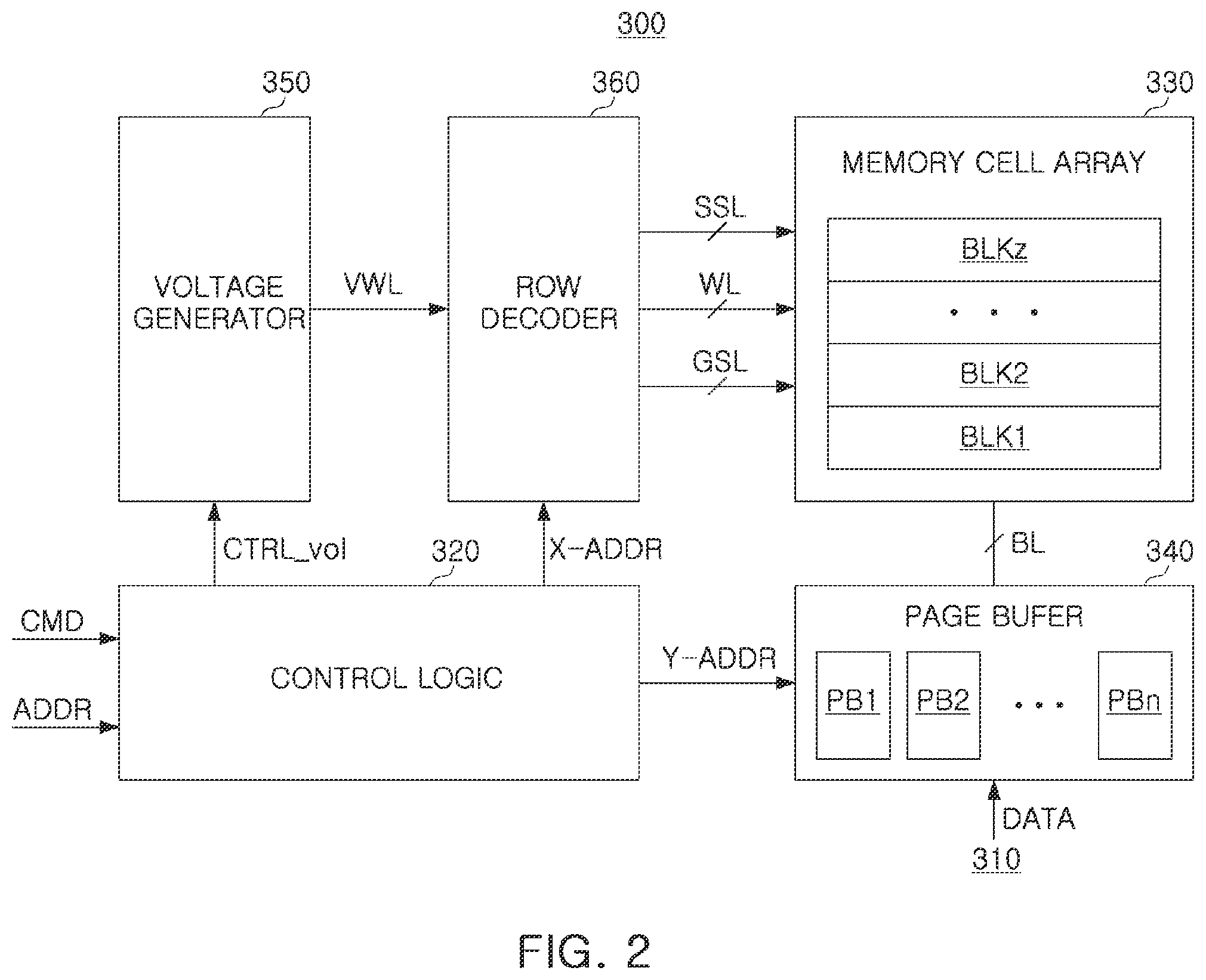 Patent US12147706 Figure 2 – Storage device controlled by temperature dependent operation commands