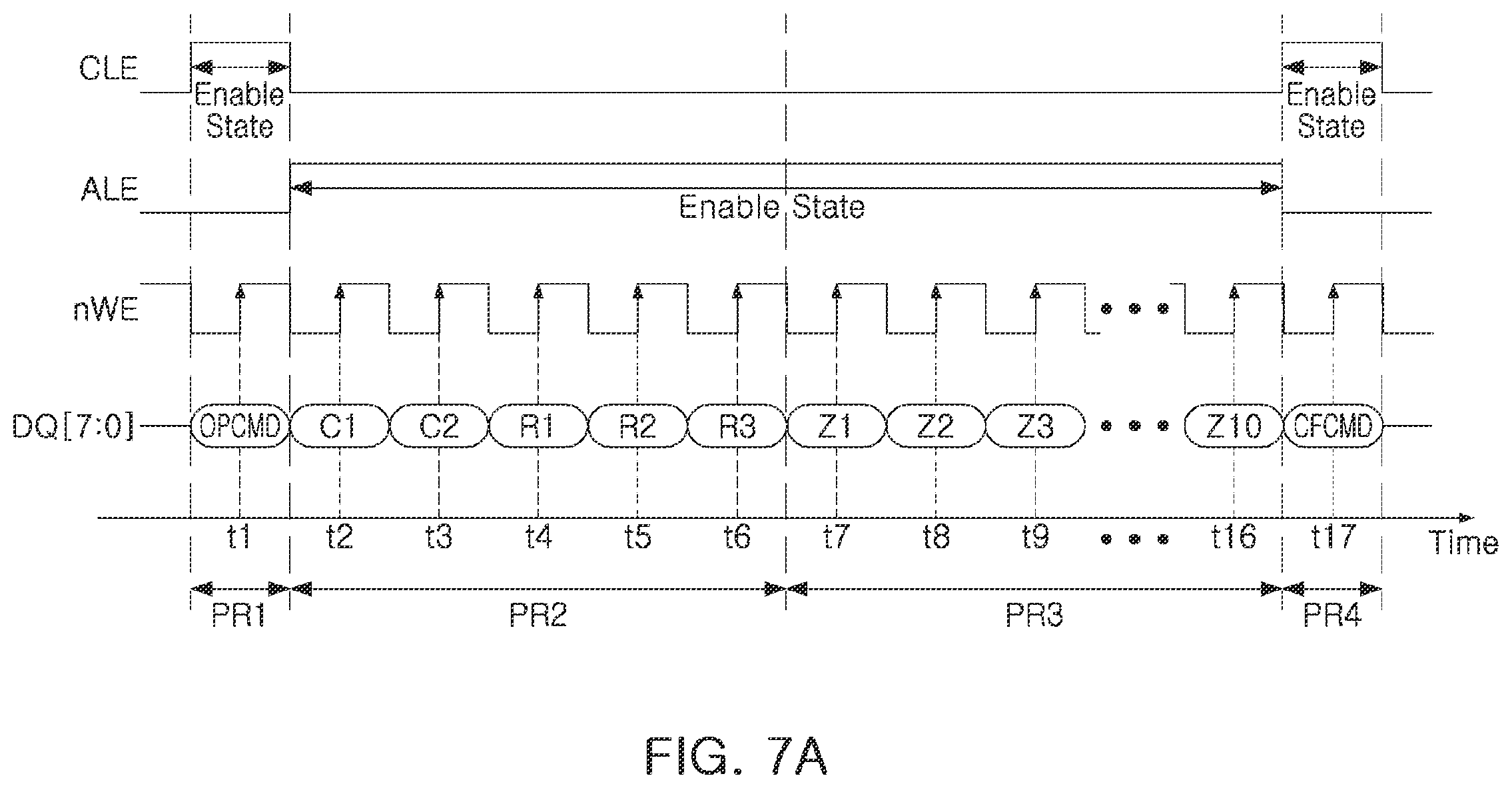 Patent US12147706 Figure 5 – Storage device controlled by temperature dependent operation commands