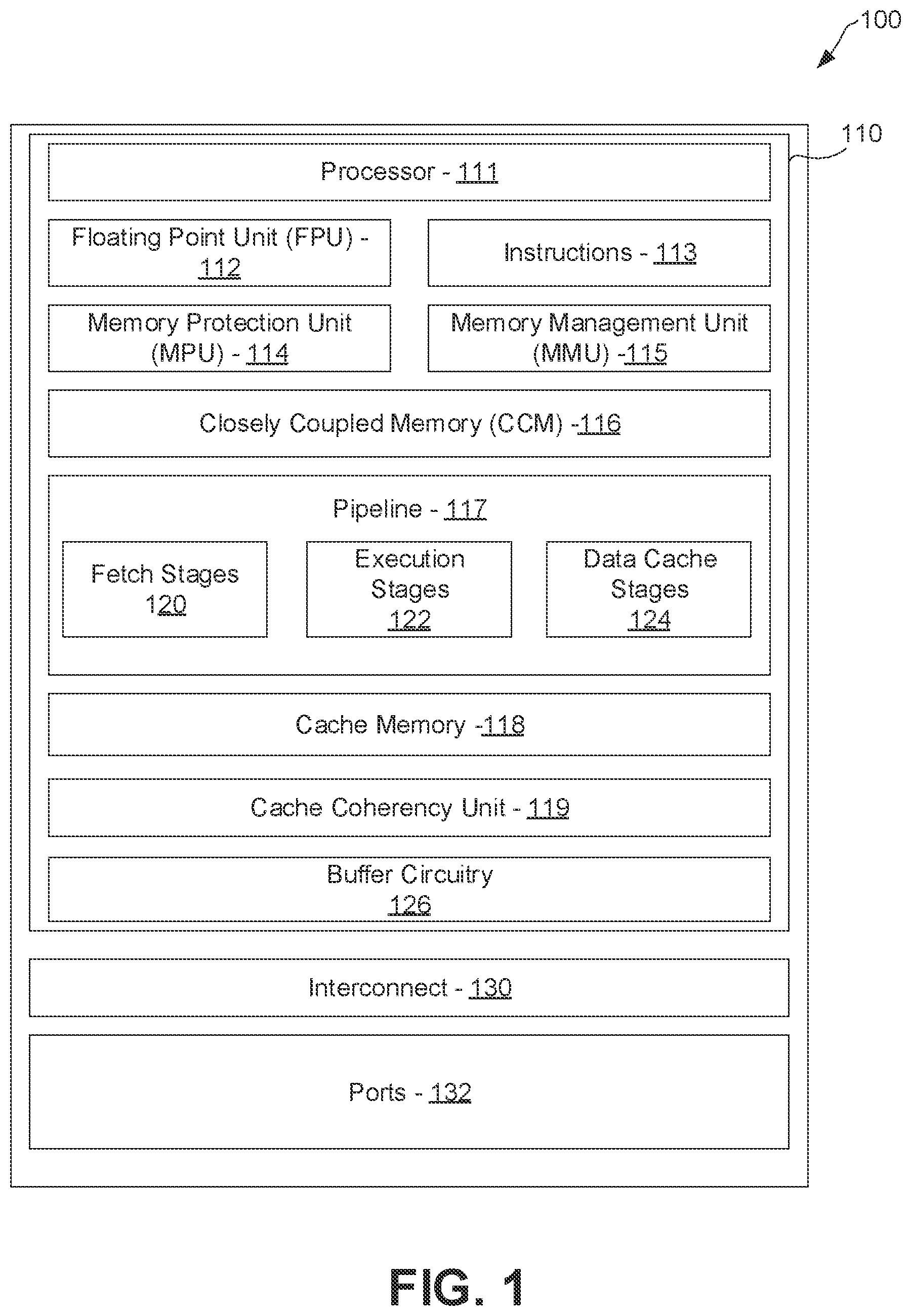 Patent US12147707 Figure 1 – Buffer circuitry for store to load forwarding