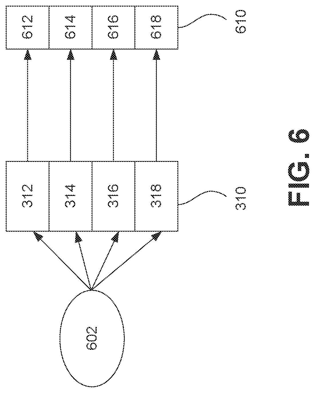 Patent US12147707 Figure 6 – Buffer circuitry for store to load forwarding