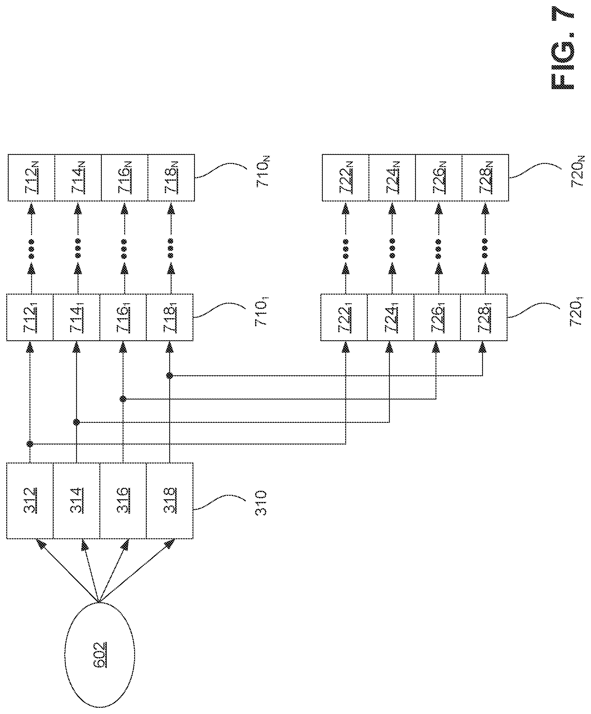 Patent US12147707 Figure 7 – Buffer circuitry for store to load forwarding