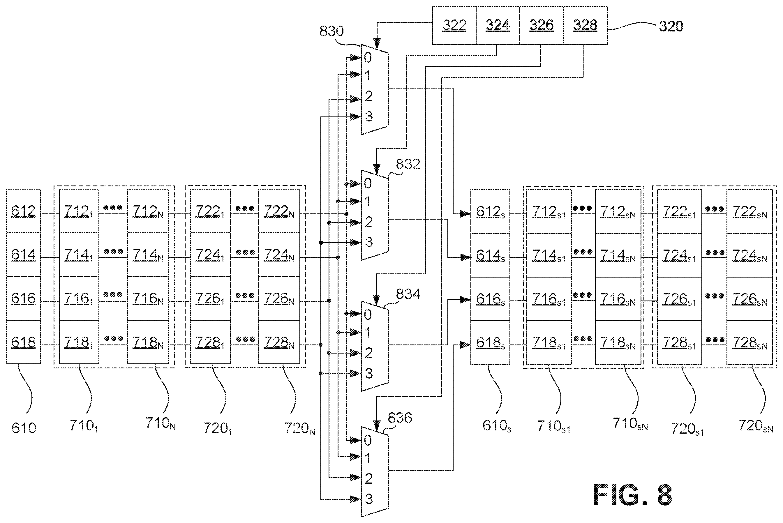 Patent US12147707 Figure 8 – Buffer circuitry for store to load forwarding