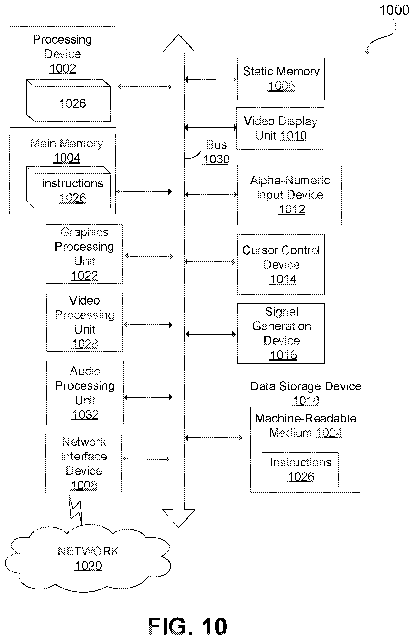 Patent US12147707 Figure 10 – Buffer circuitry for store to load forwarding