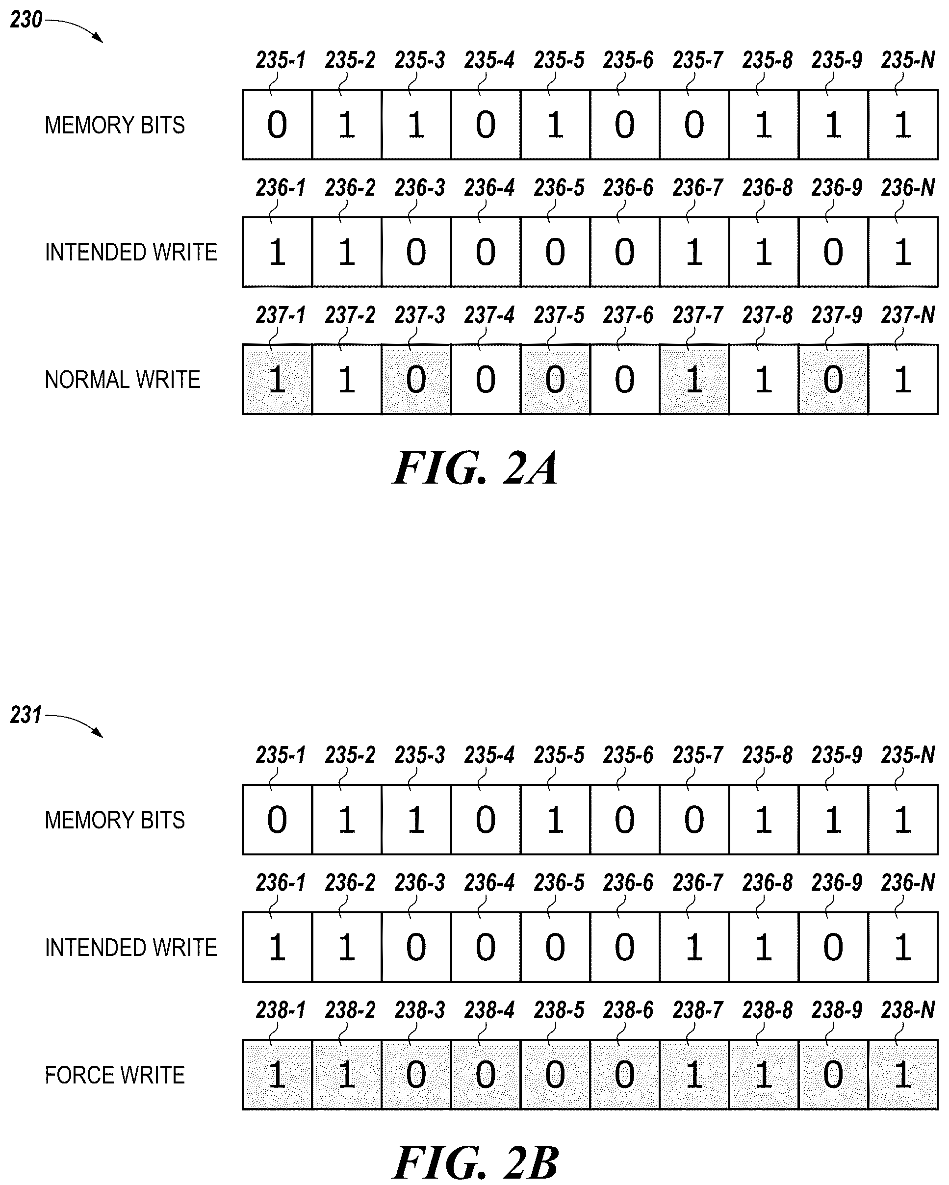 Patent US12147708 Figure 2 – Write determination counter