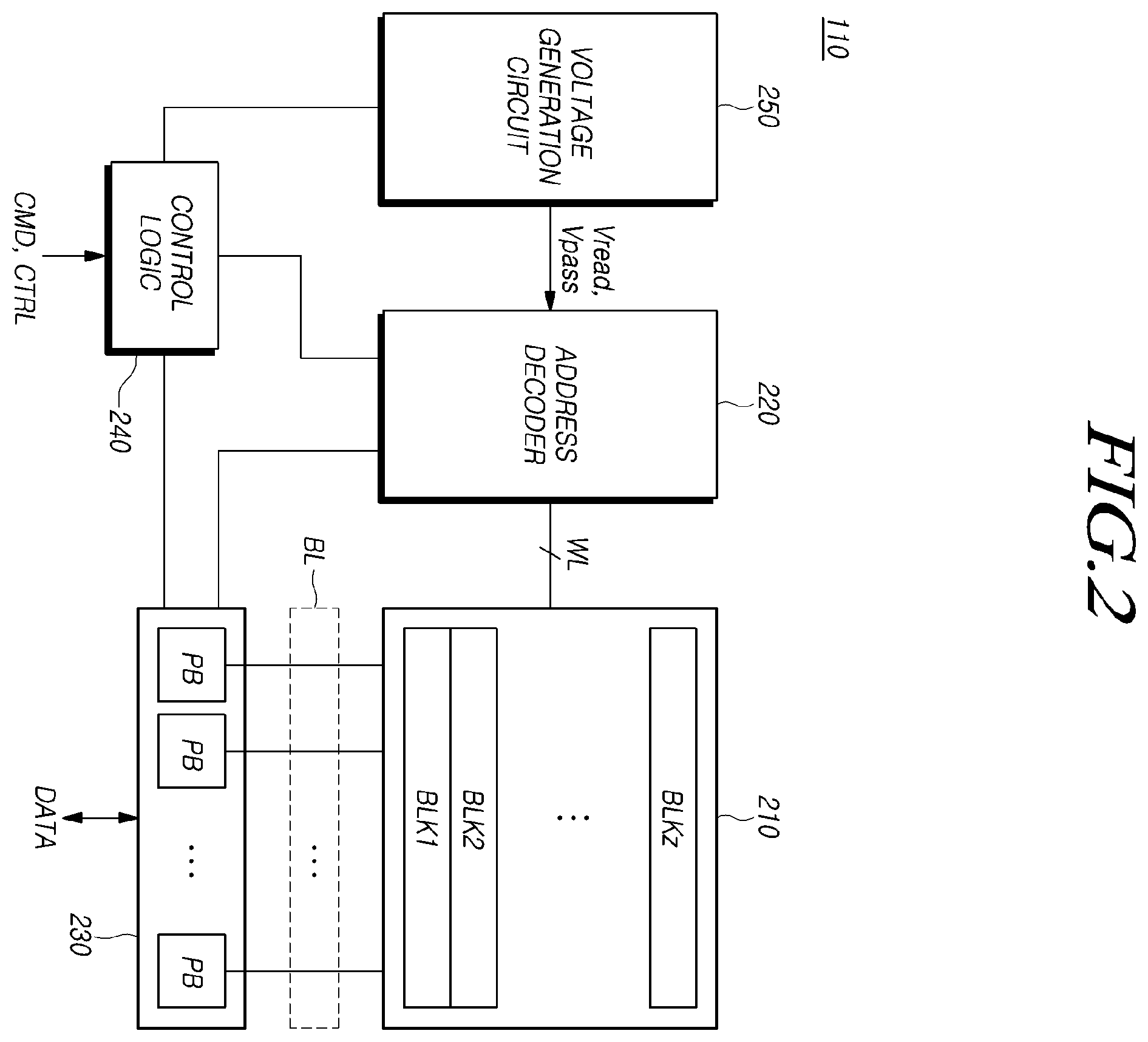 Patent US12147709 Figure 2 – Storage device determining a policy for fetching commands from a plurality of command queues, and method thereof